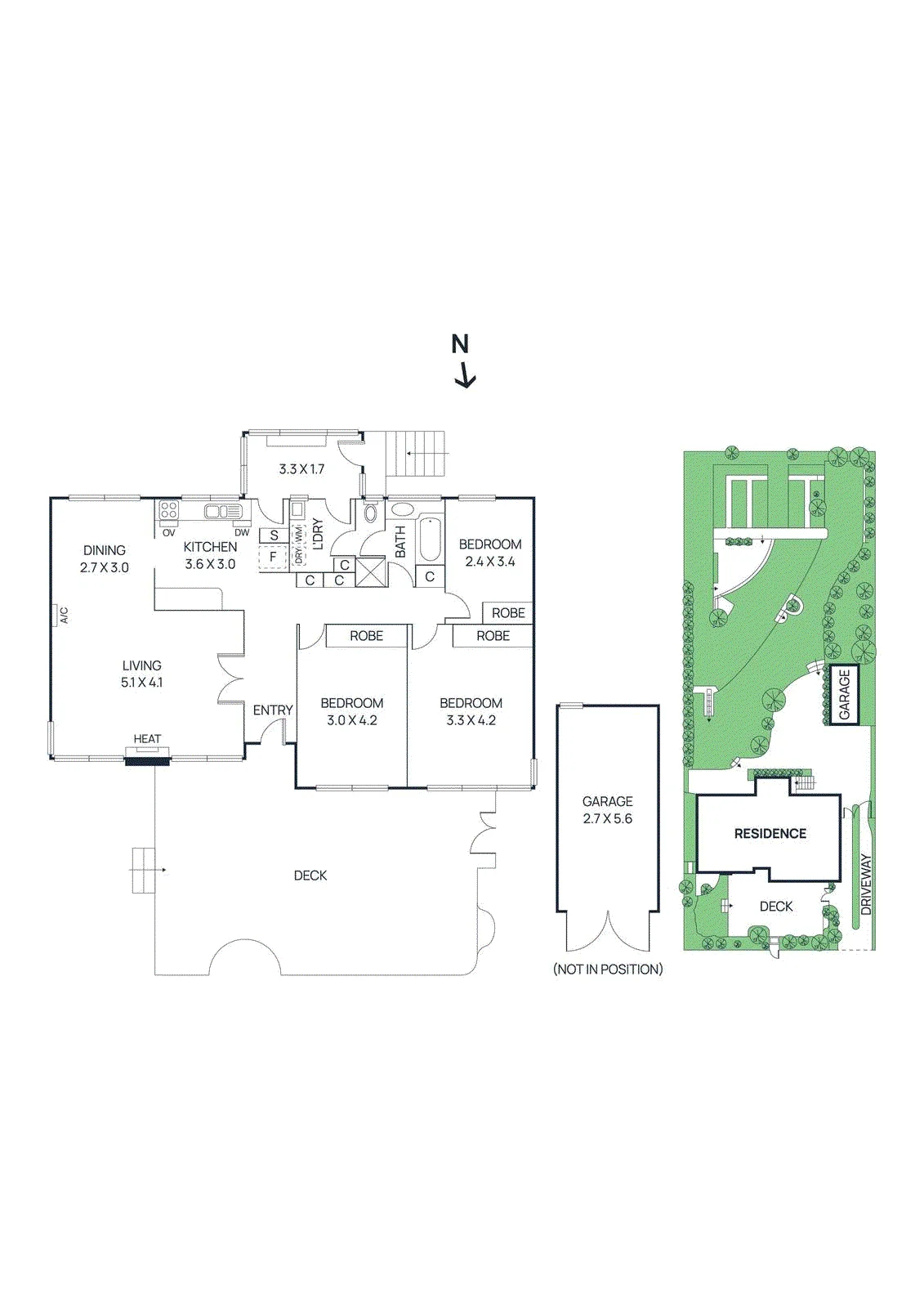 25 Alfreda Avenue, Rosanna, Vic 3084
