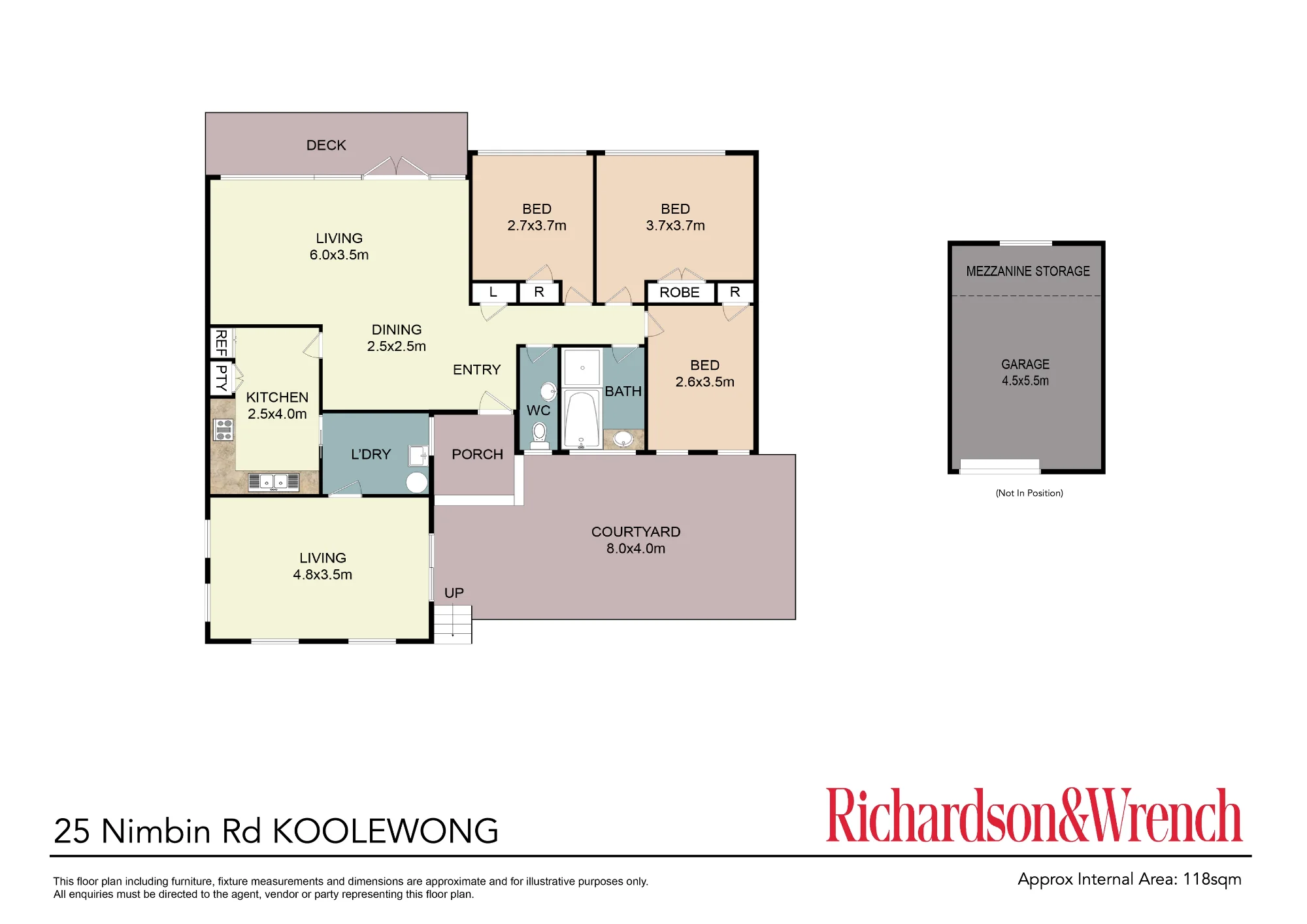 25 Nimbin Road, Koolewong, NSW 2256
