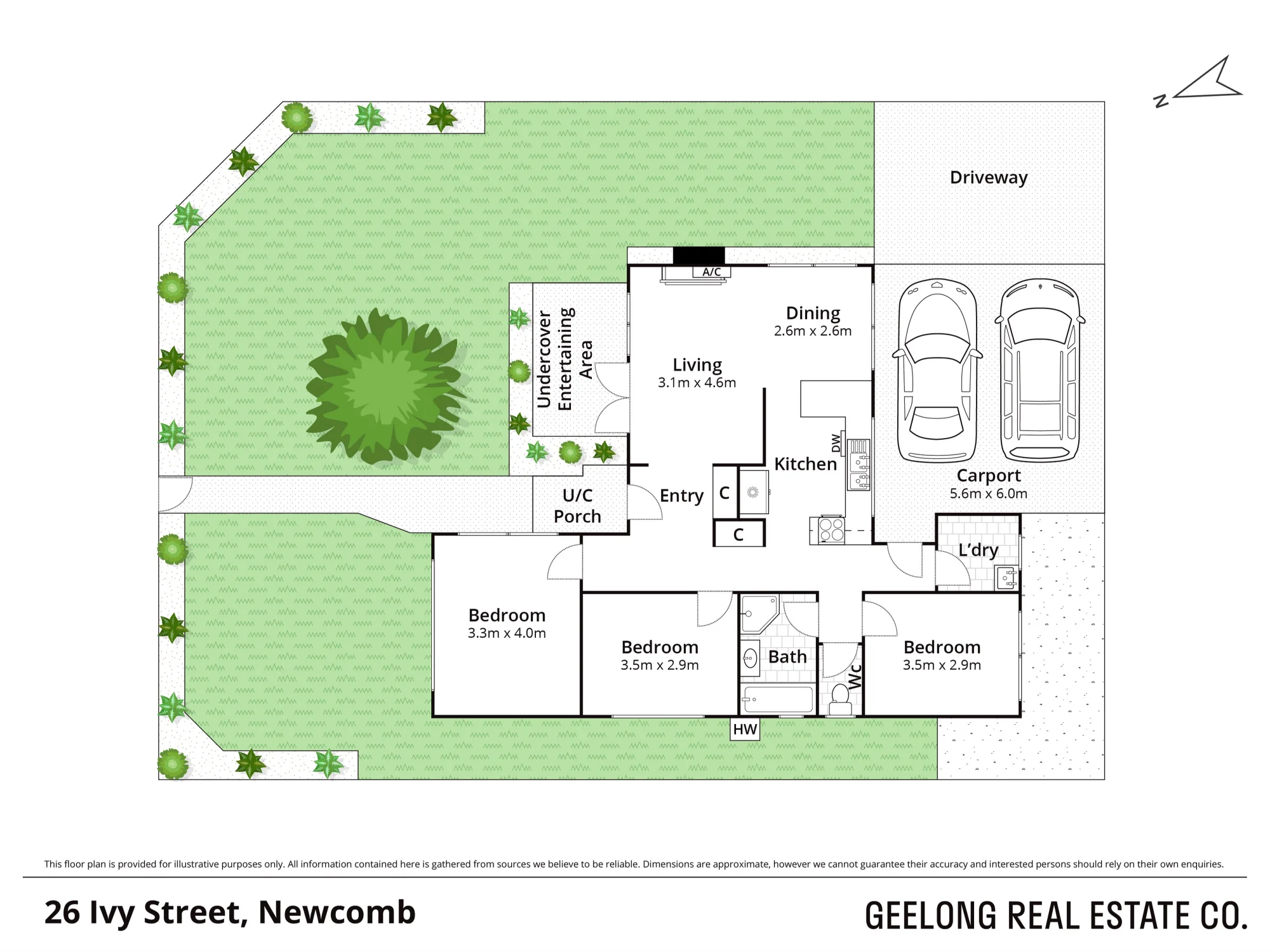 26 Ivy Street, Newcomb, Vic 3219