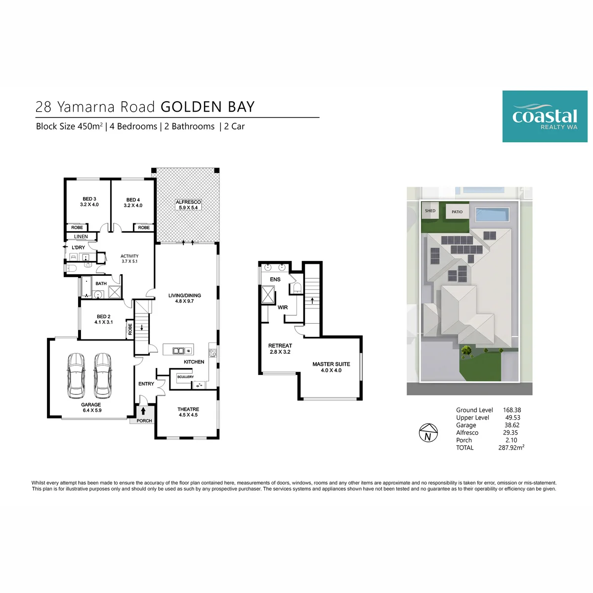 28 Yamarna Road, Golden Bay, WA 6174