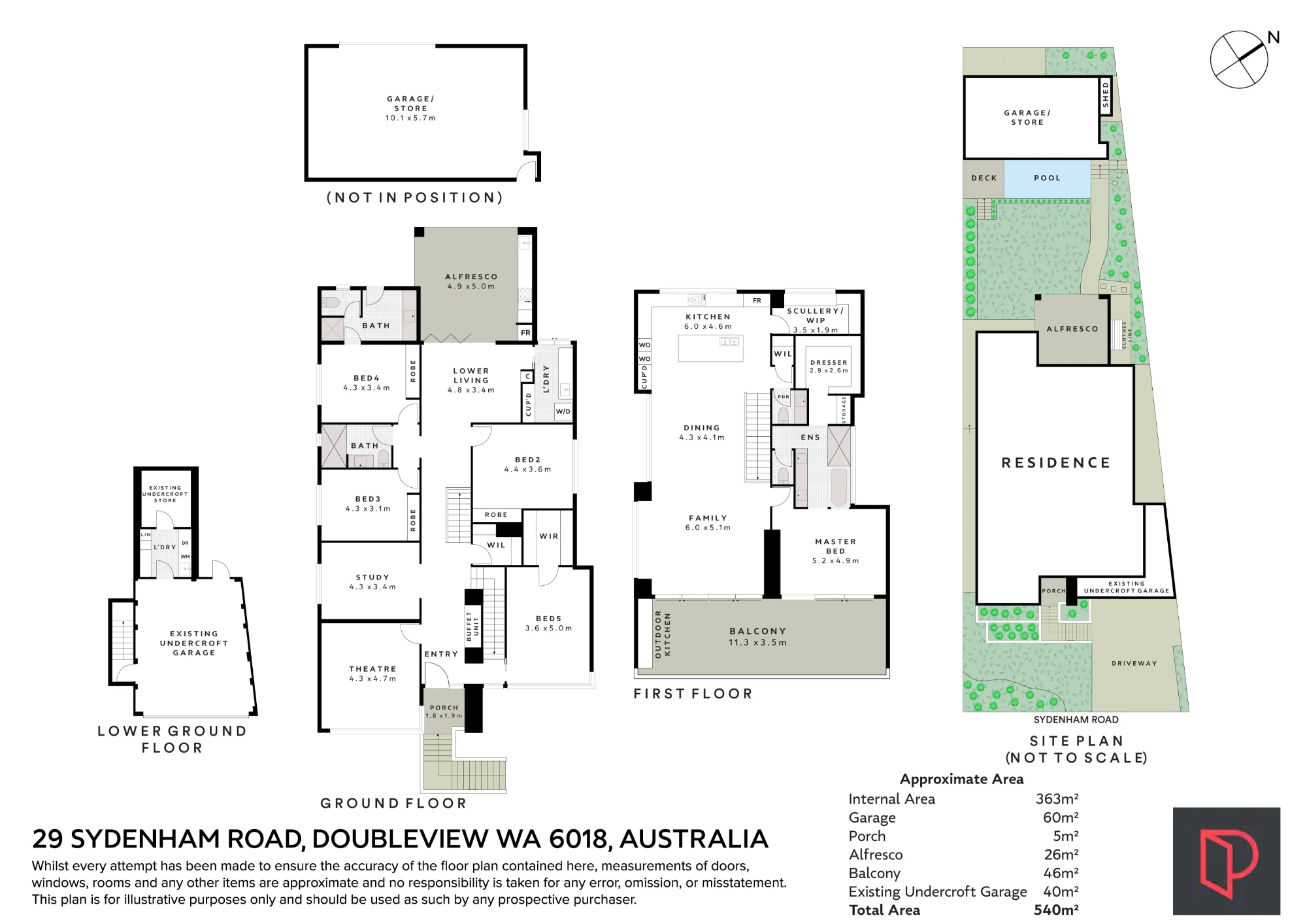 29 Sydenham Road, Doubleview, WA 6018