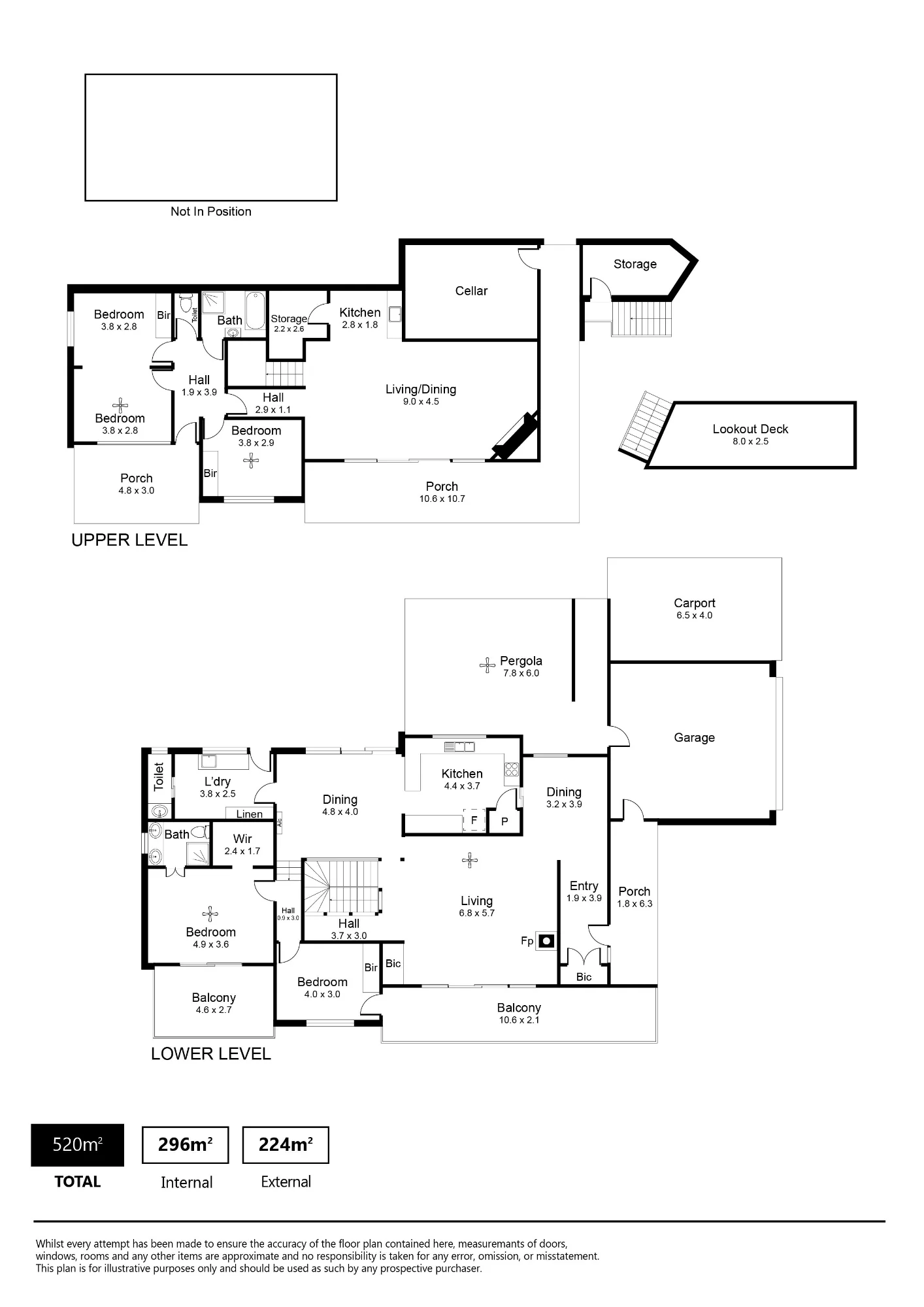 3 Hakea Court, Coromandel Valley SA 5051