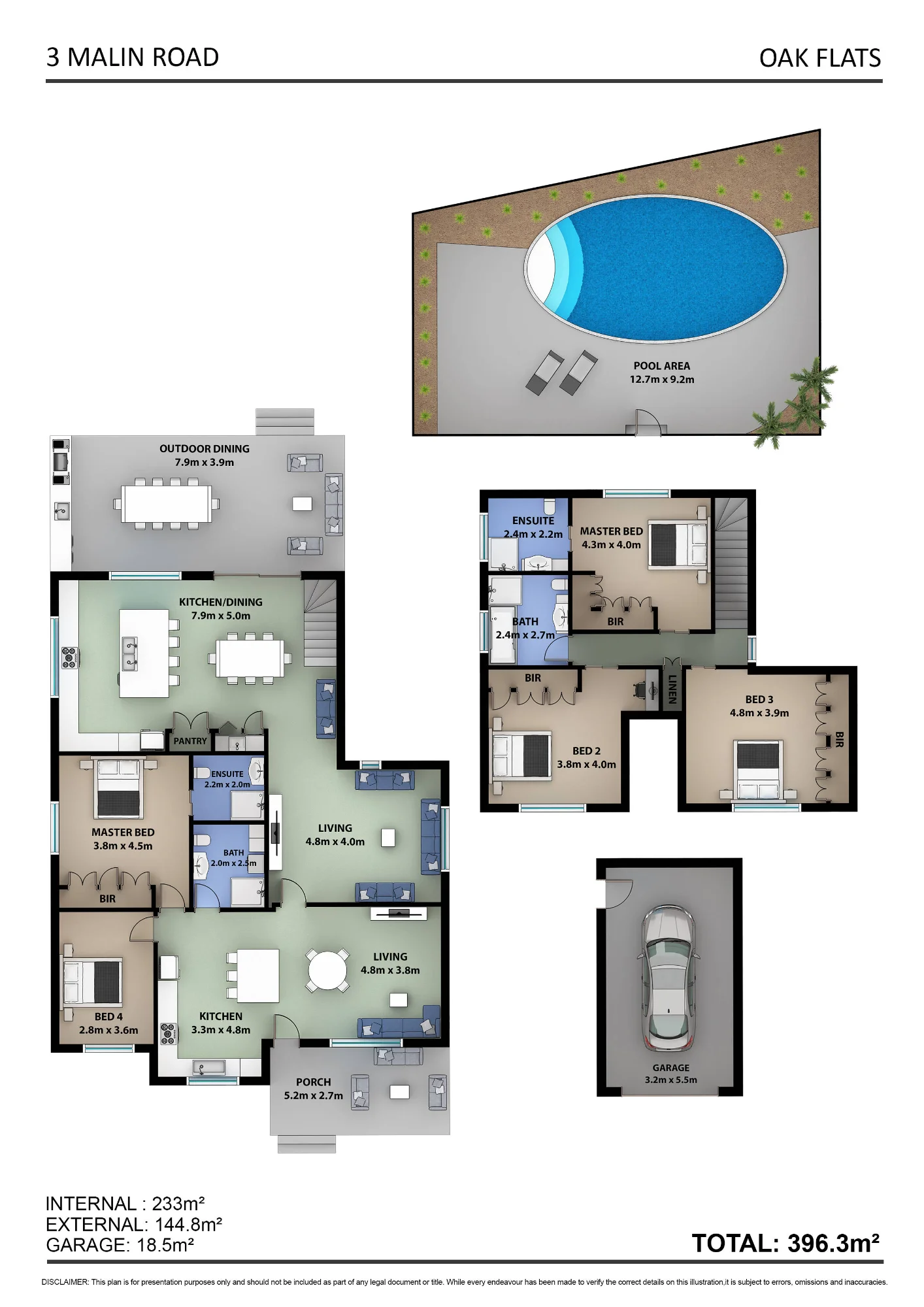3 Malin Road, Oak Flats, NSW 2529