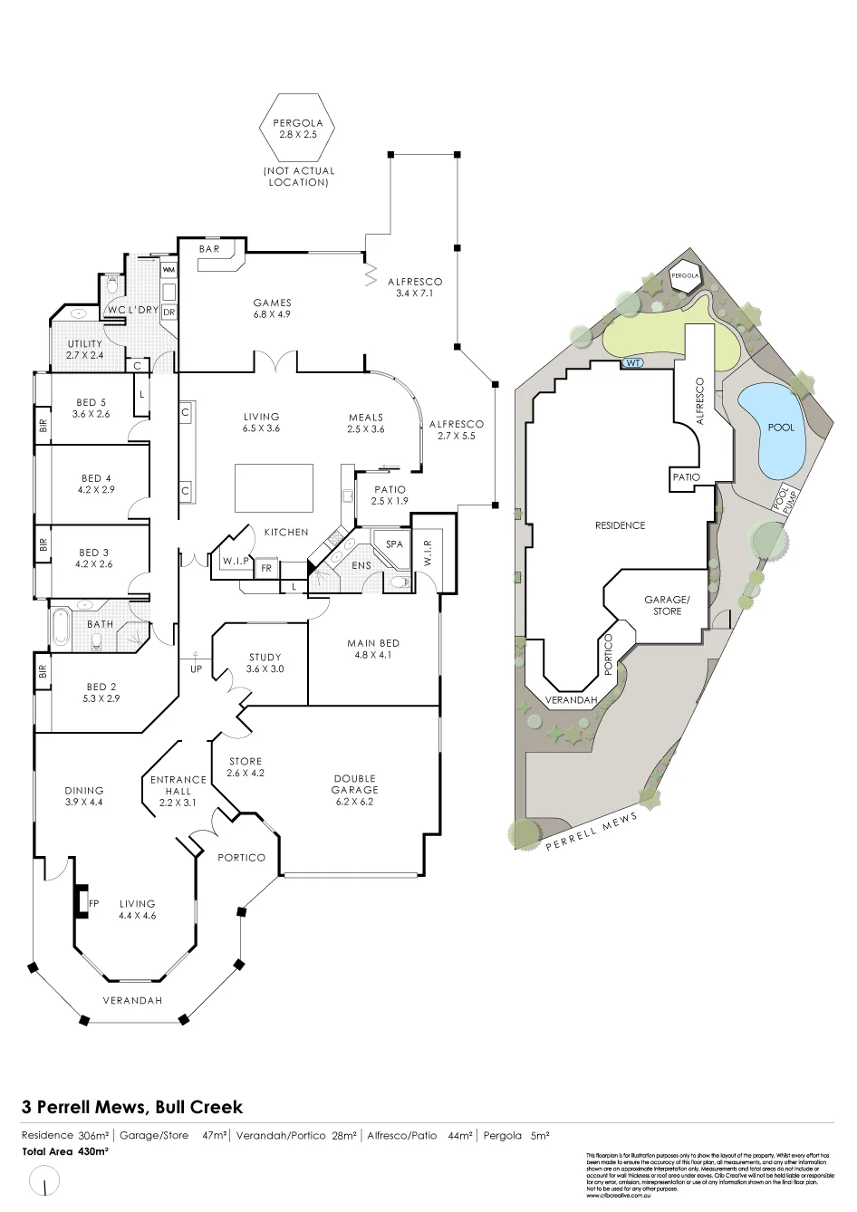 3 Perrell Mews, Bull Creek, WA 6149