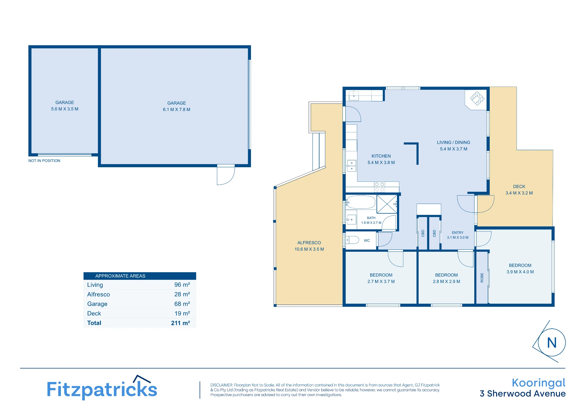 3 Sherwood Avenue, Kooringal, NSW 2650
