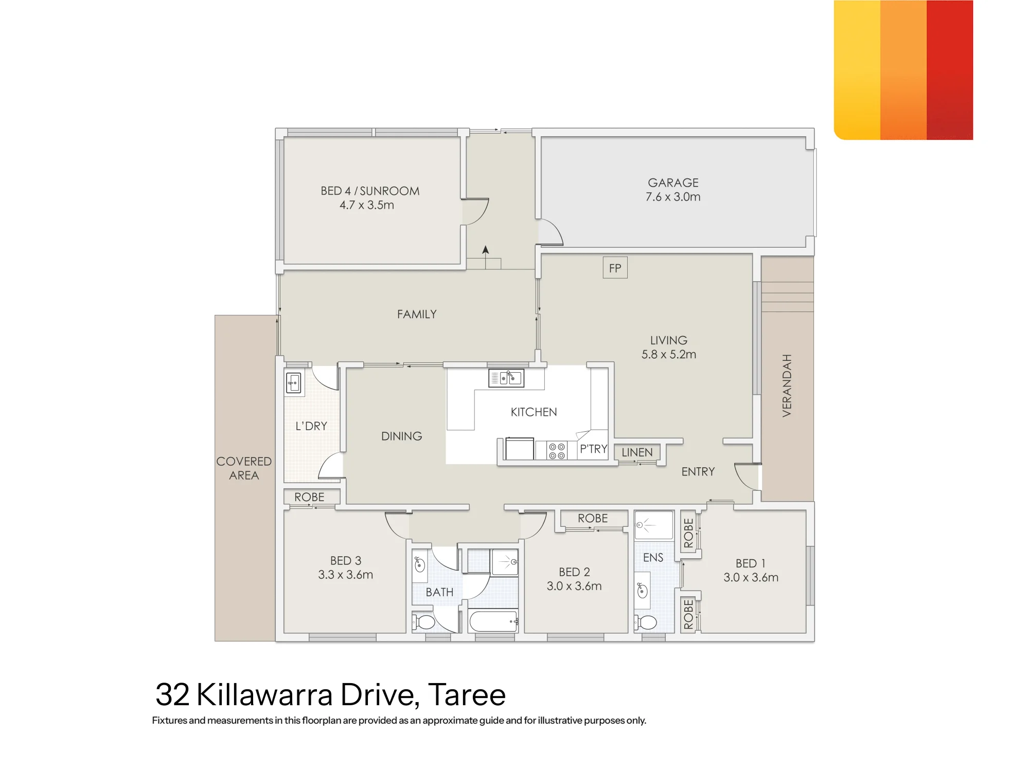 32 Killawarra Drive, Taree, NSW 2430