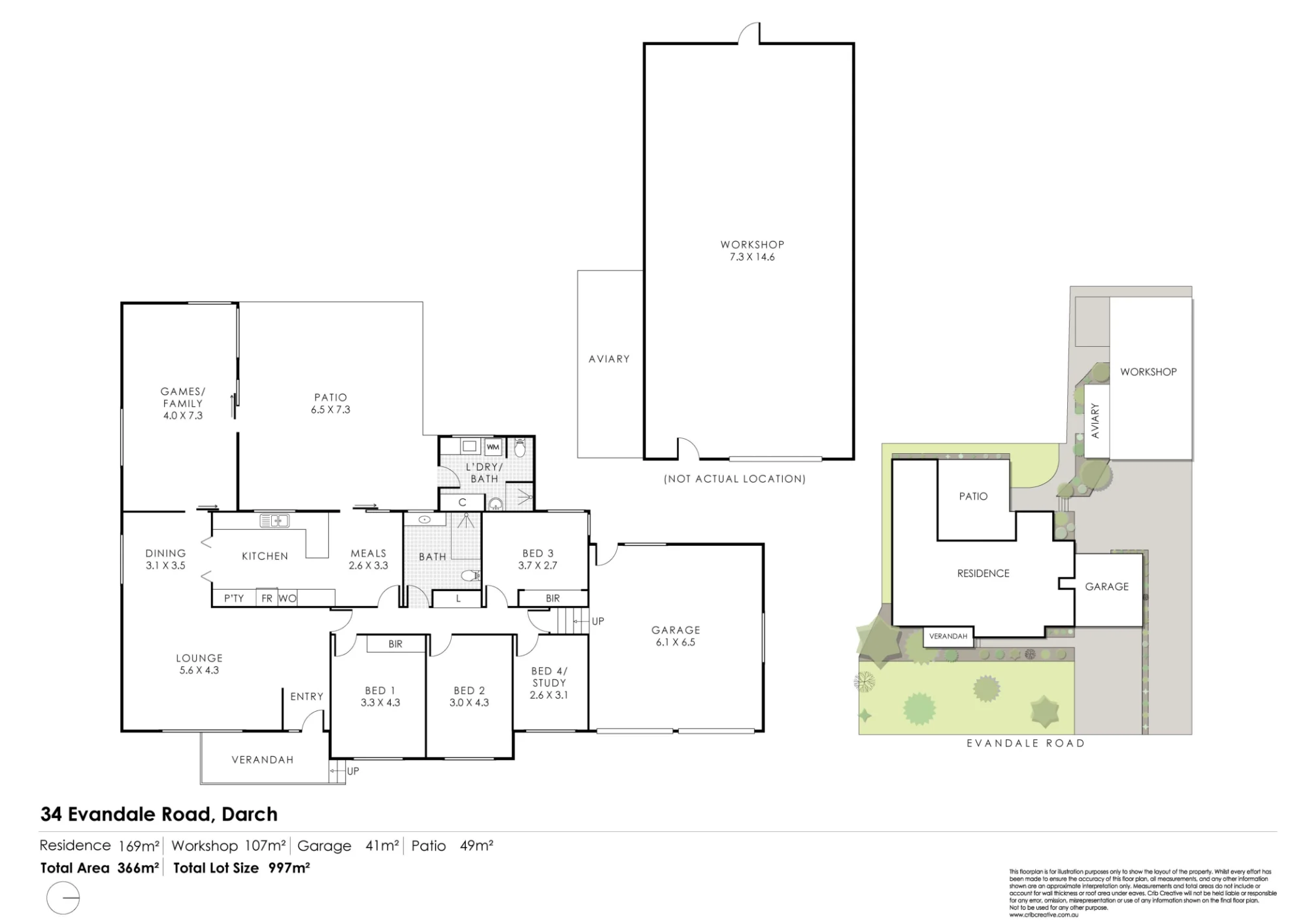 34 Evandale Road, Darch WA 6065