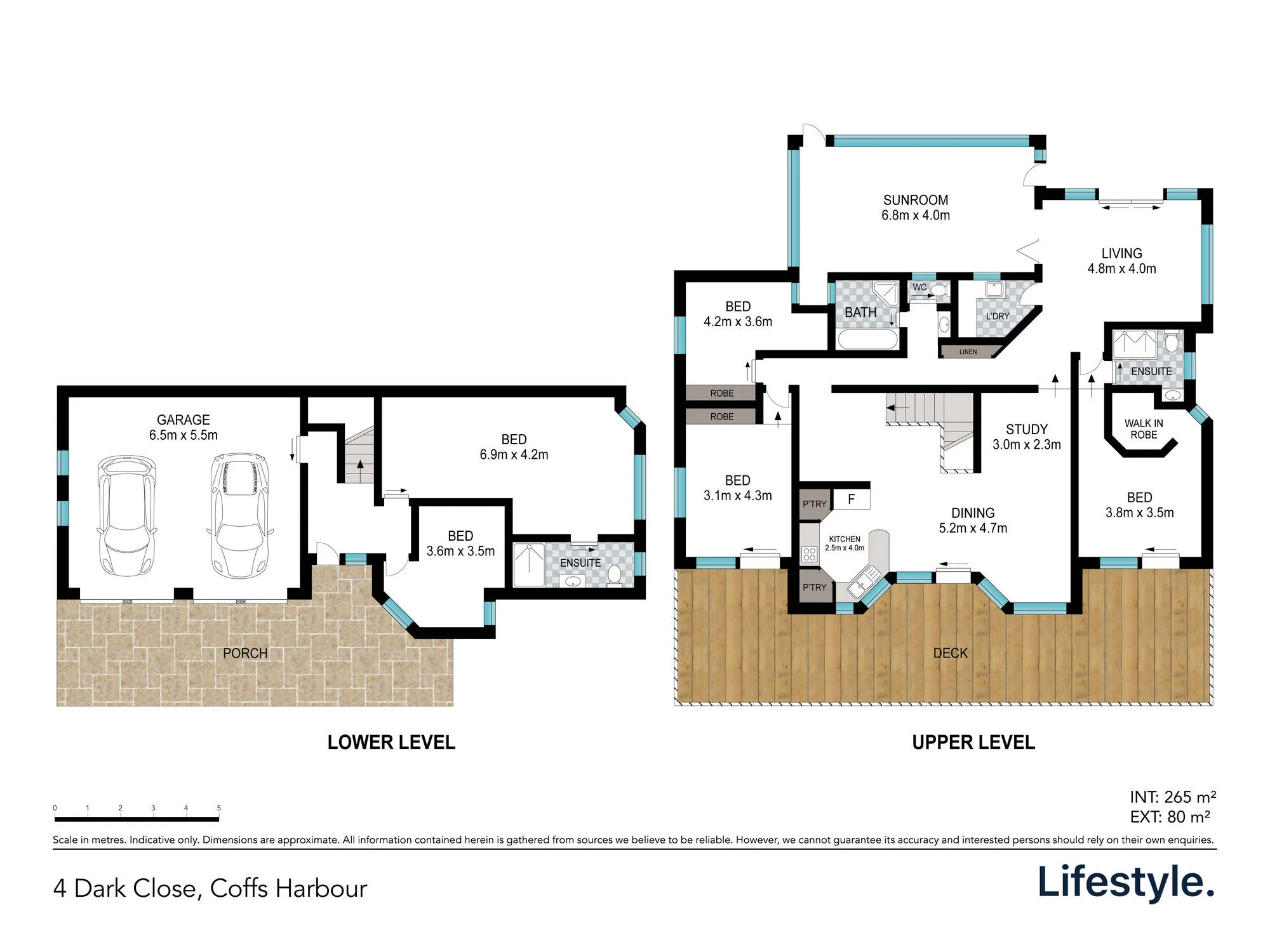 4 Dark Close, Coffs Harbour, NSW 2450