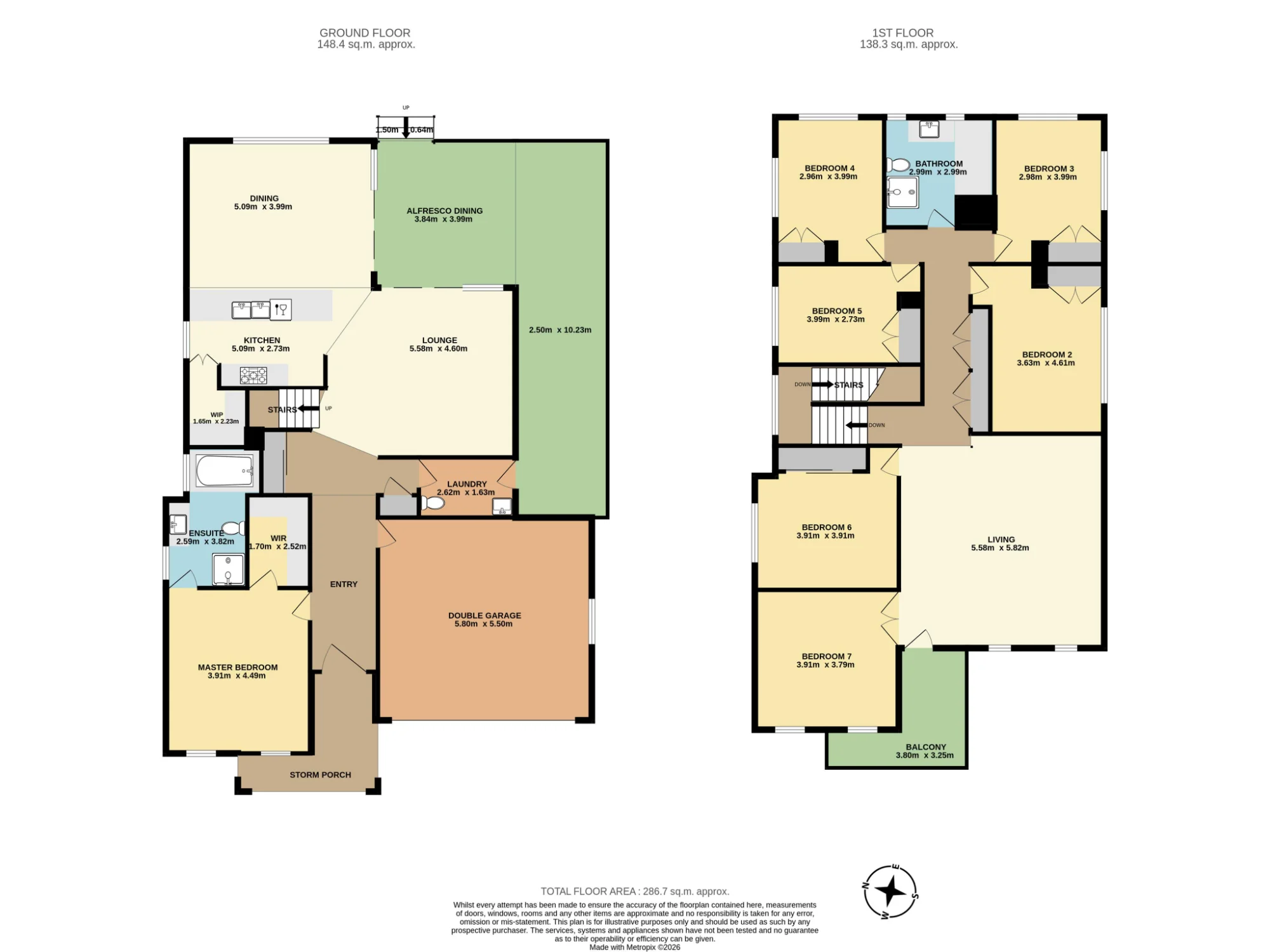 4 Wilkinson Street, Berkeley, NSW 2506