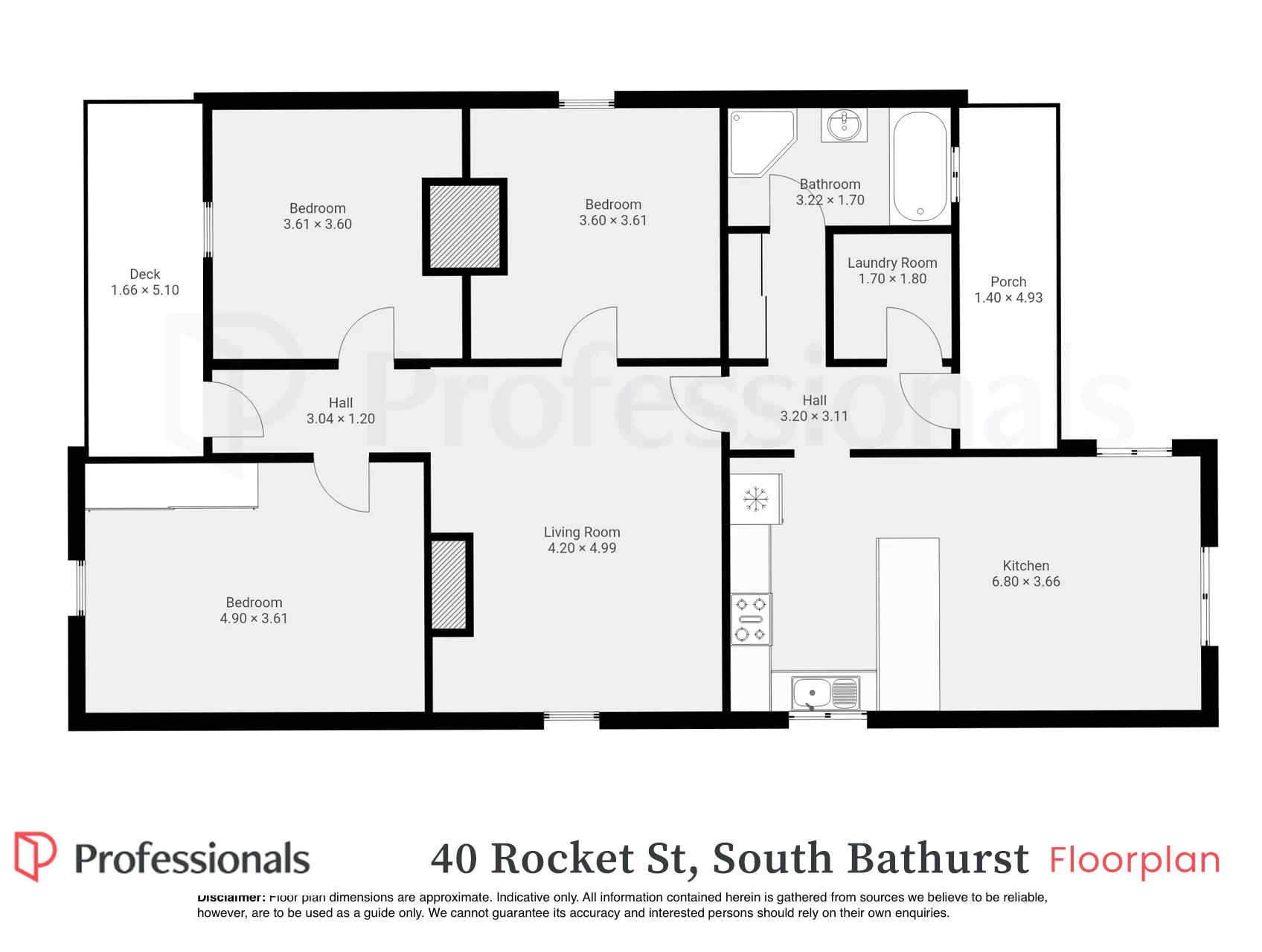 40 Rocket Street, South Bathurst, NSW 2795
