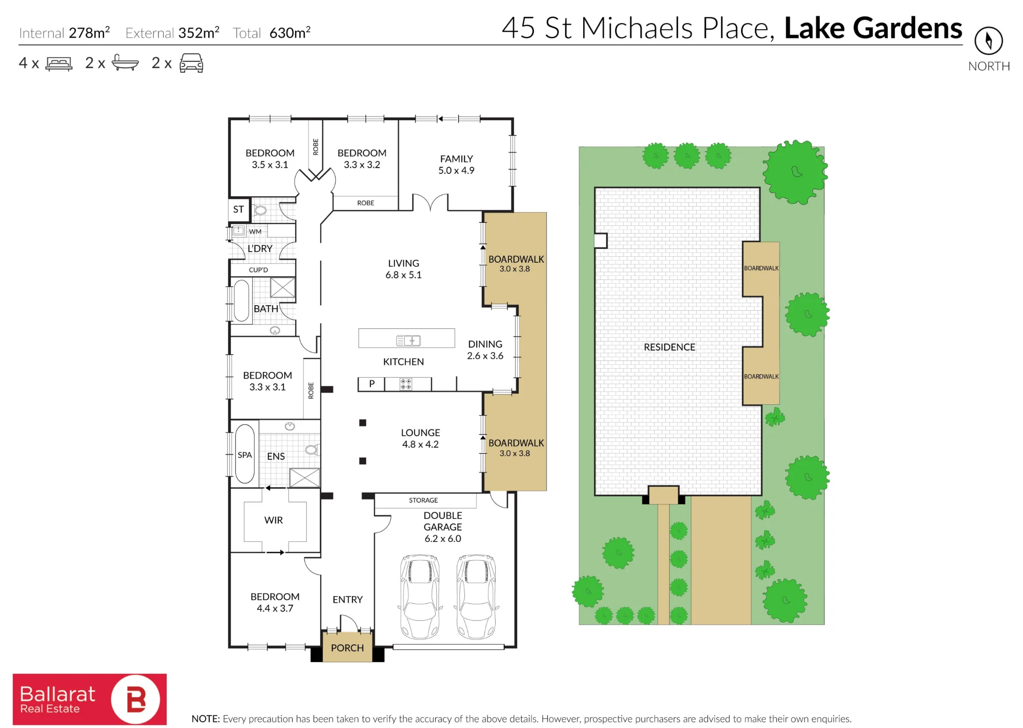 45 St Michaels Place, Lake Gardens, Vic 3355