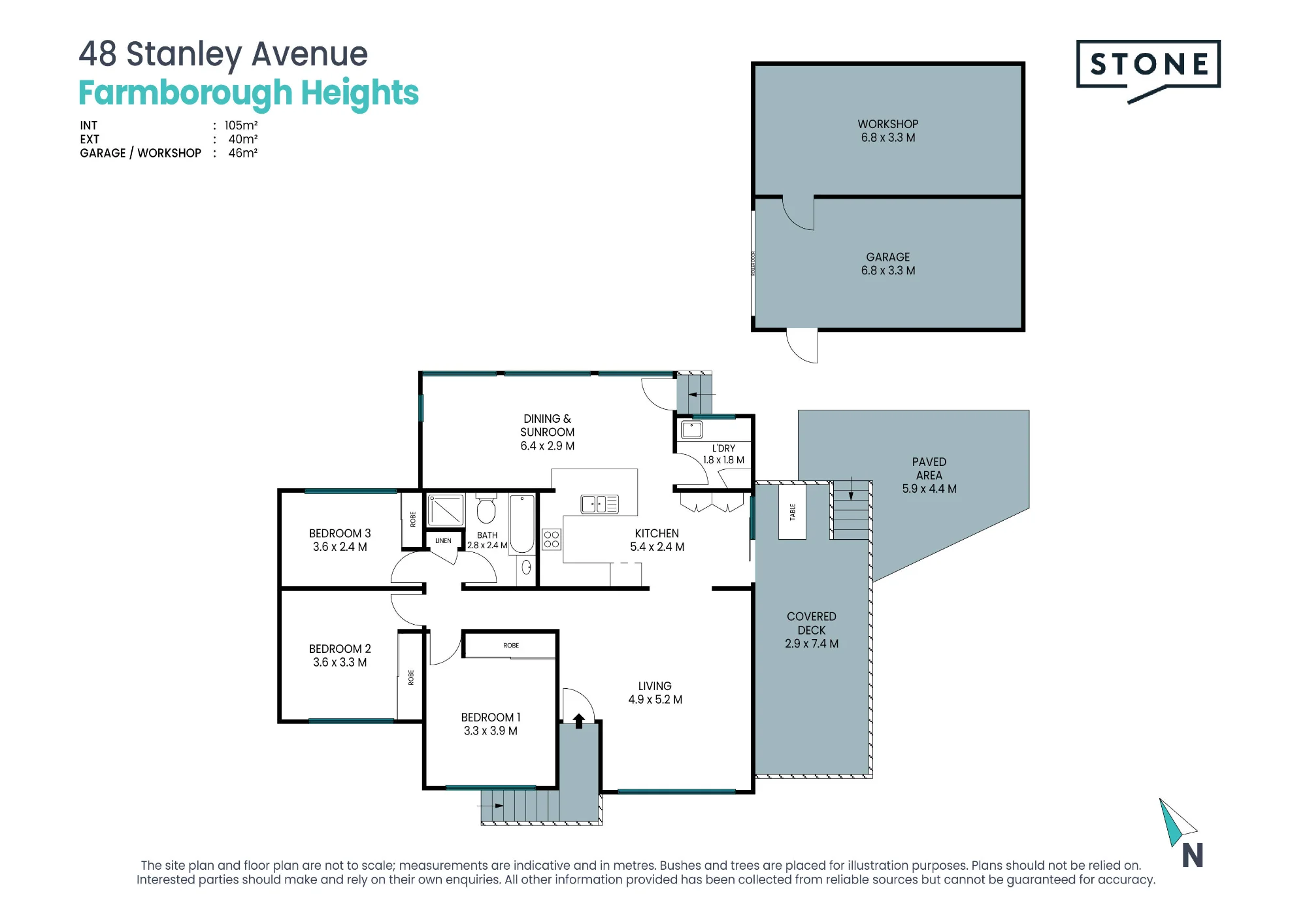 48 Stanley Avenue, Farmborough Heights, NSW 2526