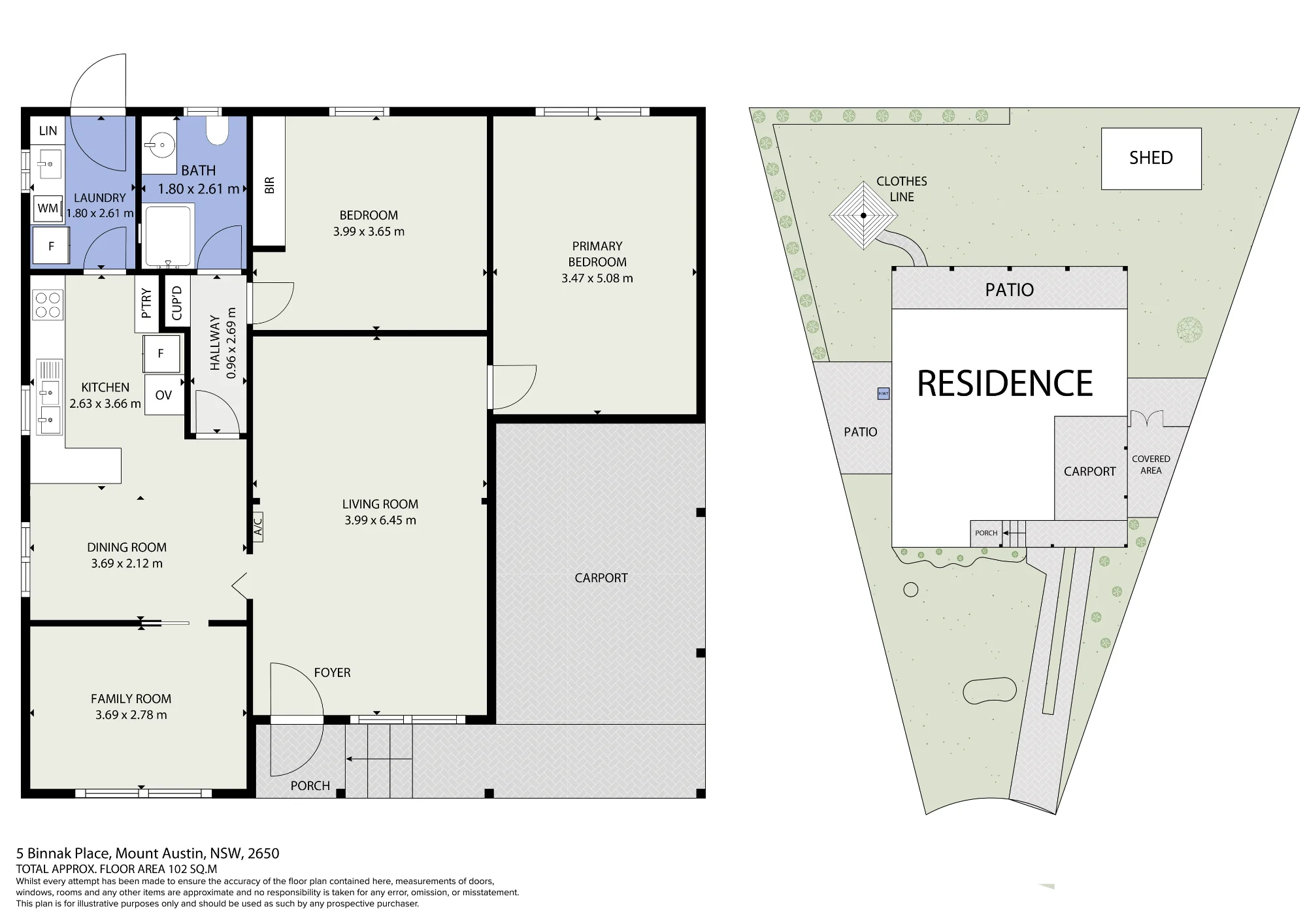 5 Binnak Place, Mount Austin, NSW 2650