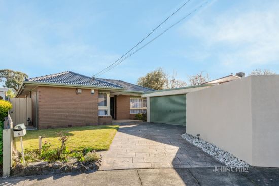 5 Paljan Court, Cheltenham, Vic 3192