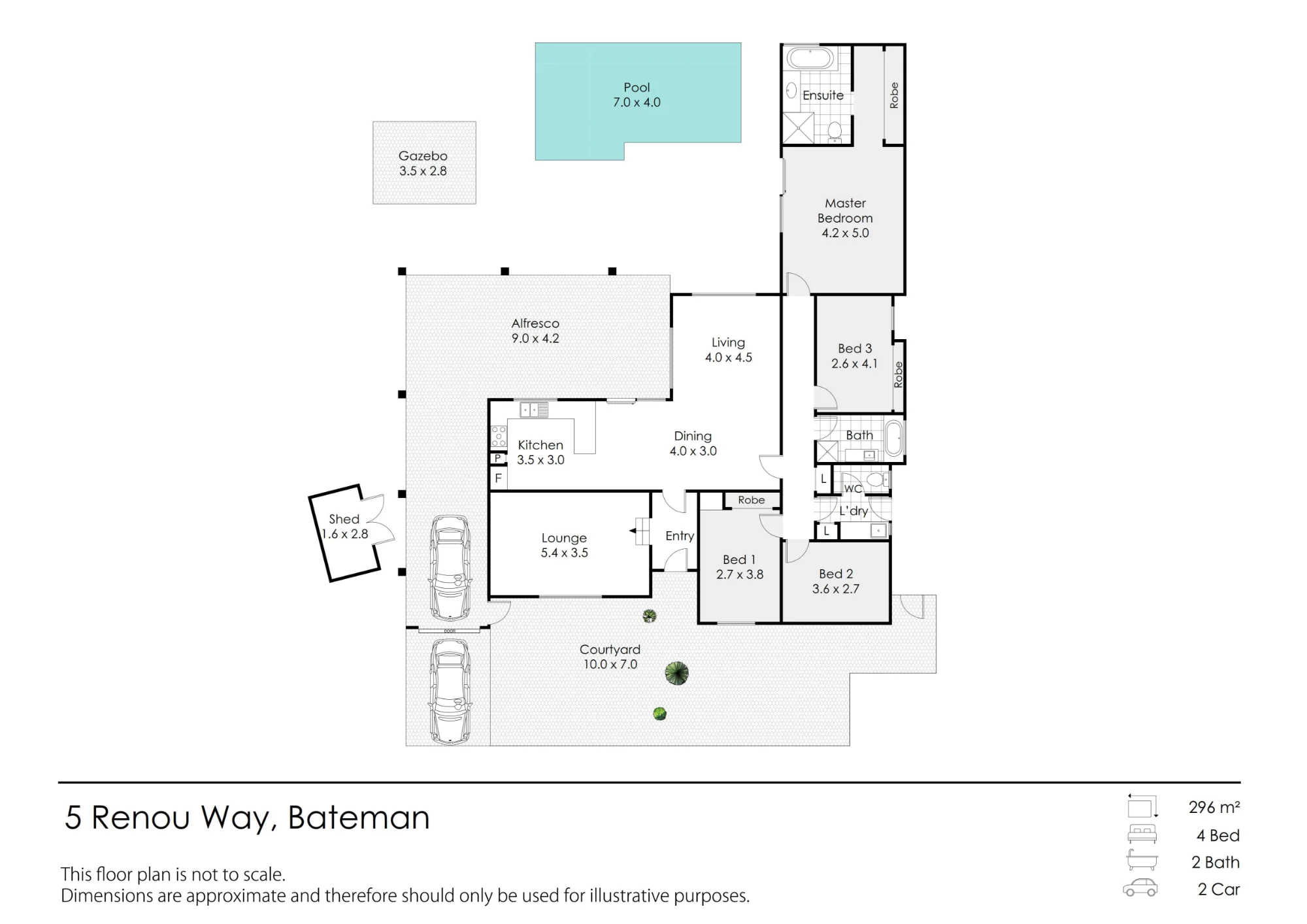 5 Renou Way, Bateman WA 6150