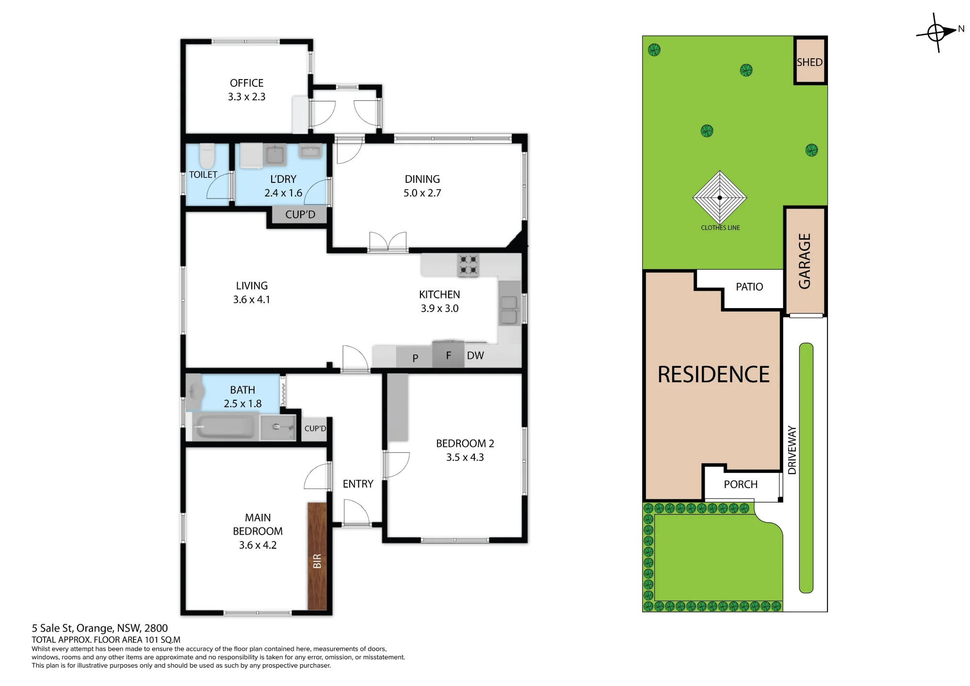 5 Sale Street, Orange, NSW 2800