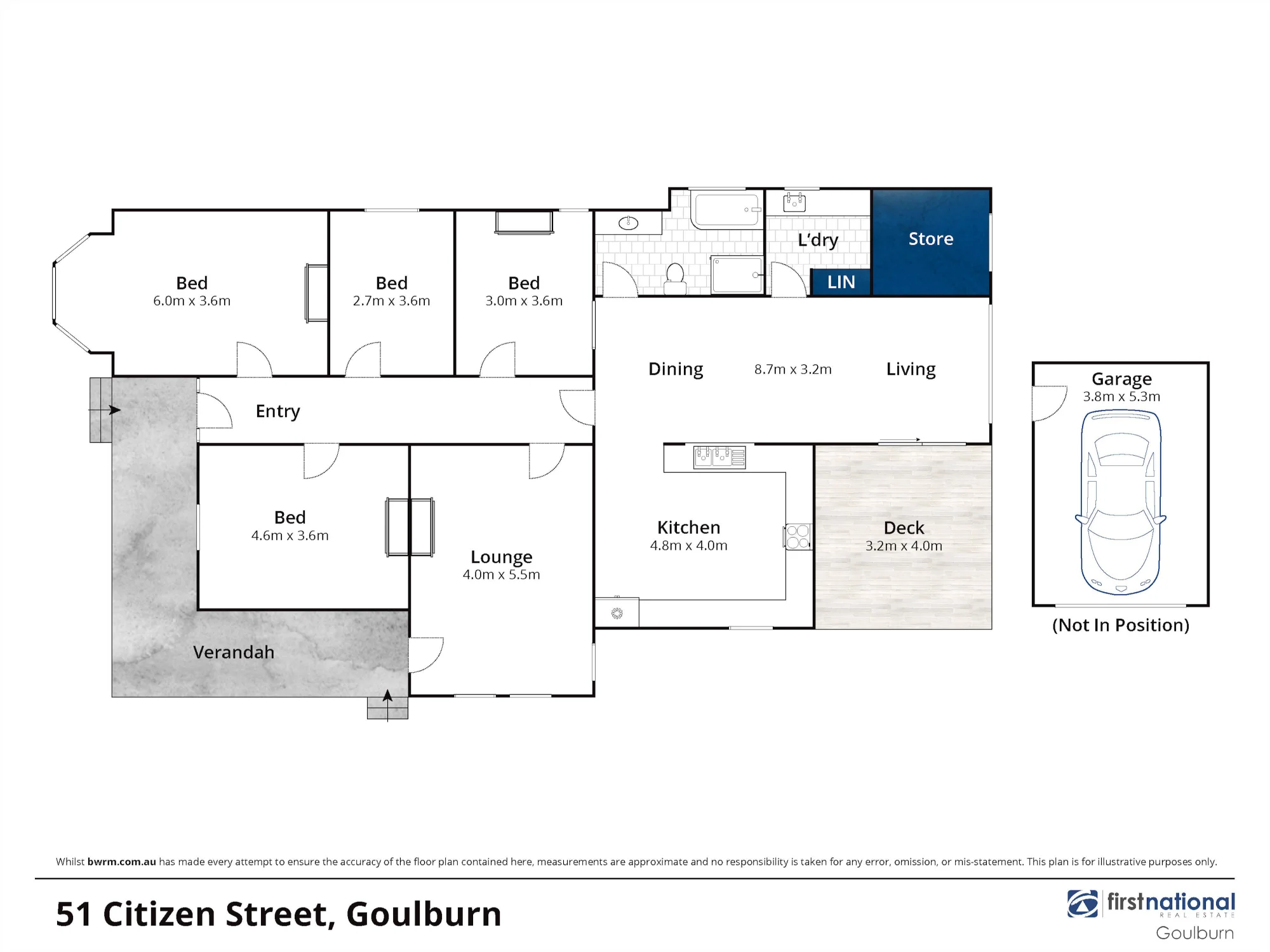 51 Citizen Street, Goulburn, NSW 2580