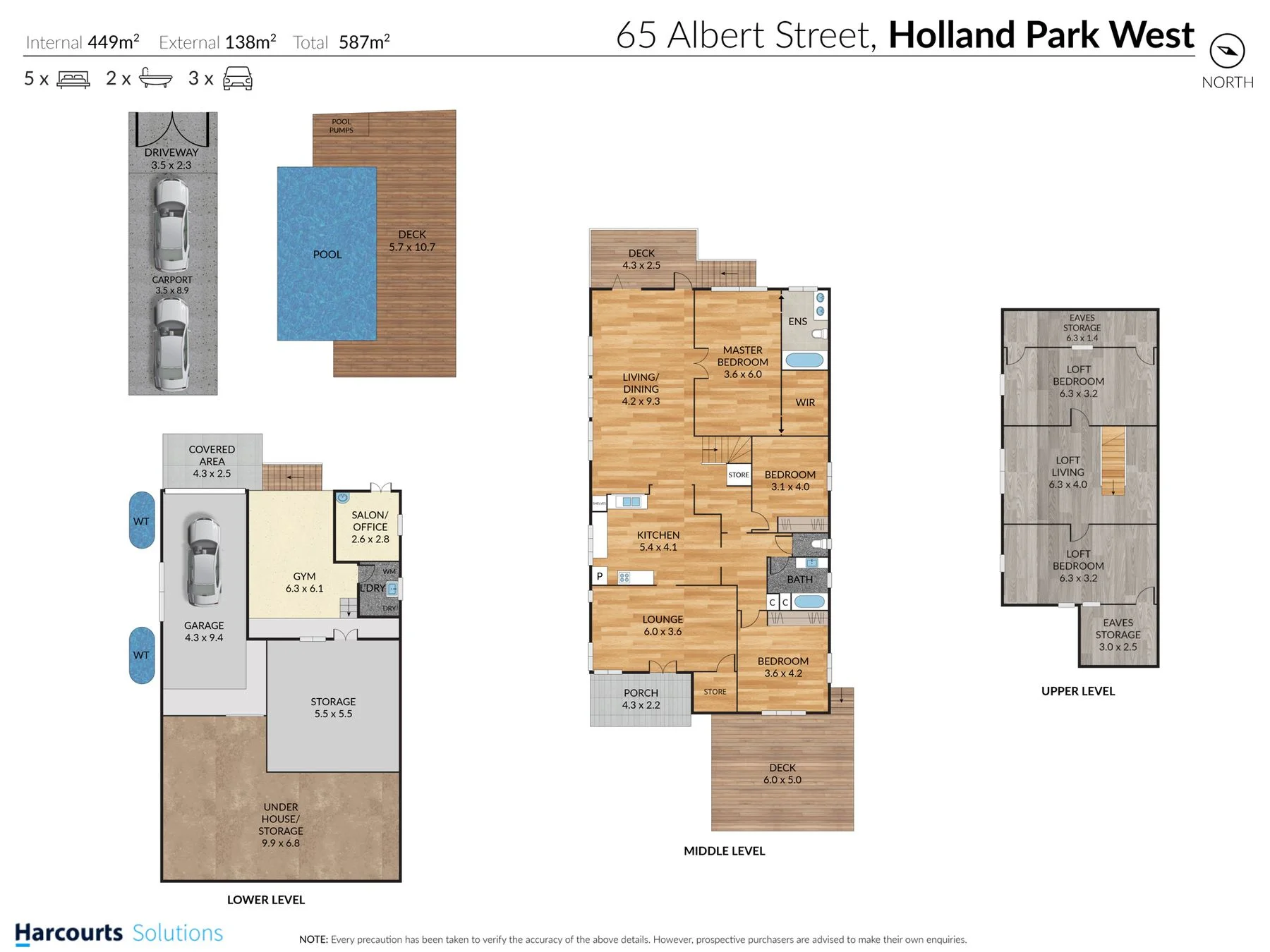 65 Albert Street, Holland Park West, Qld 4121