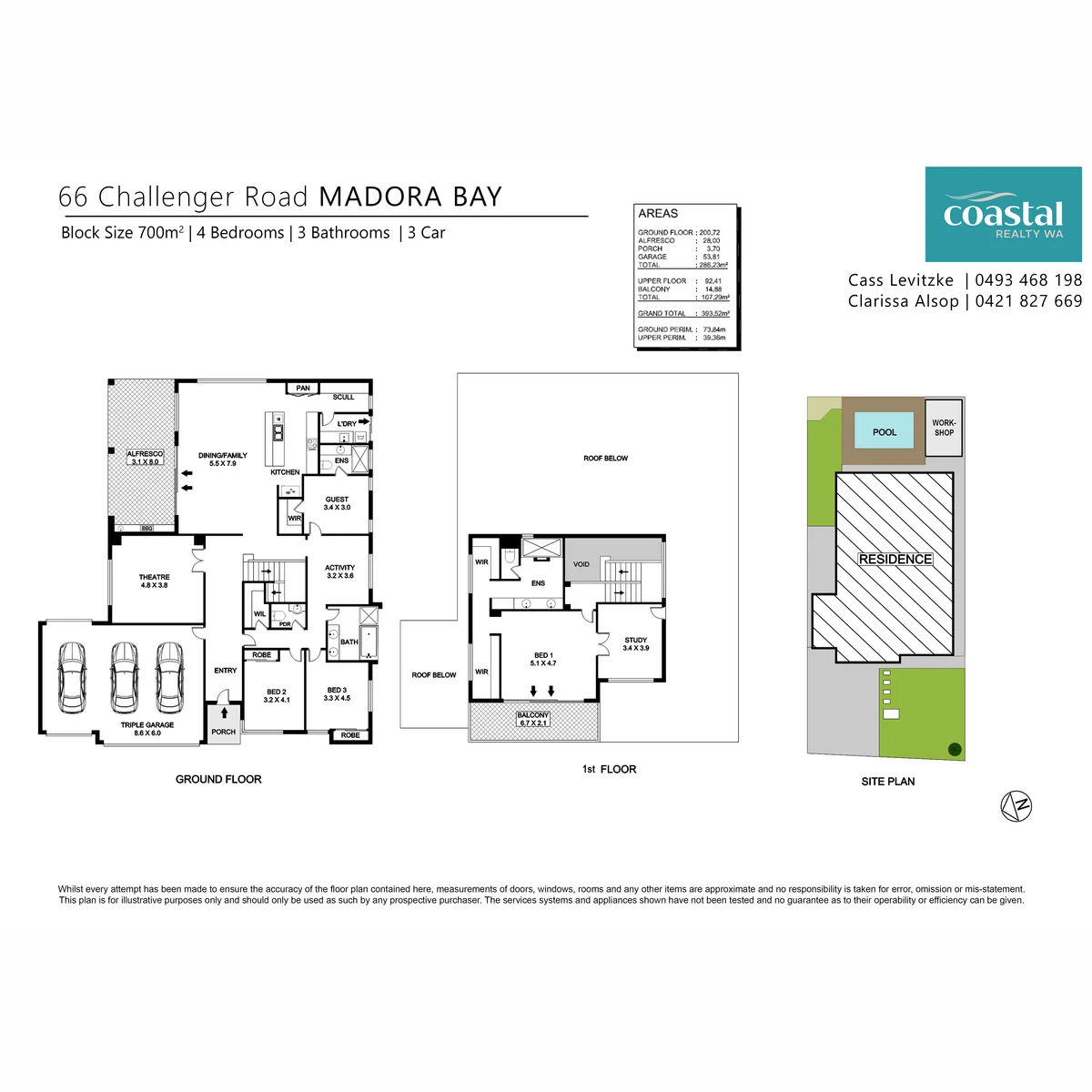 66 Challenger Road, Madora Bay, WA 6210
