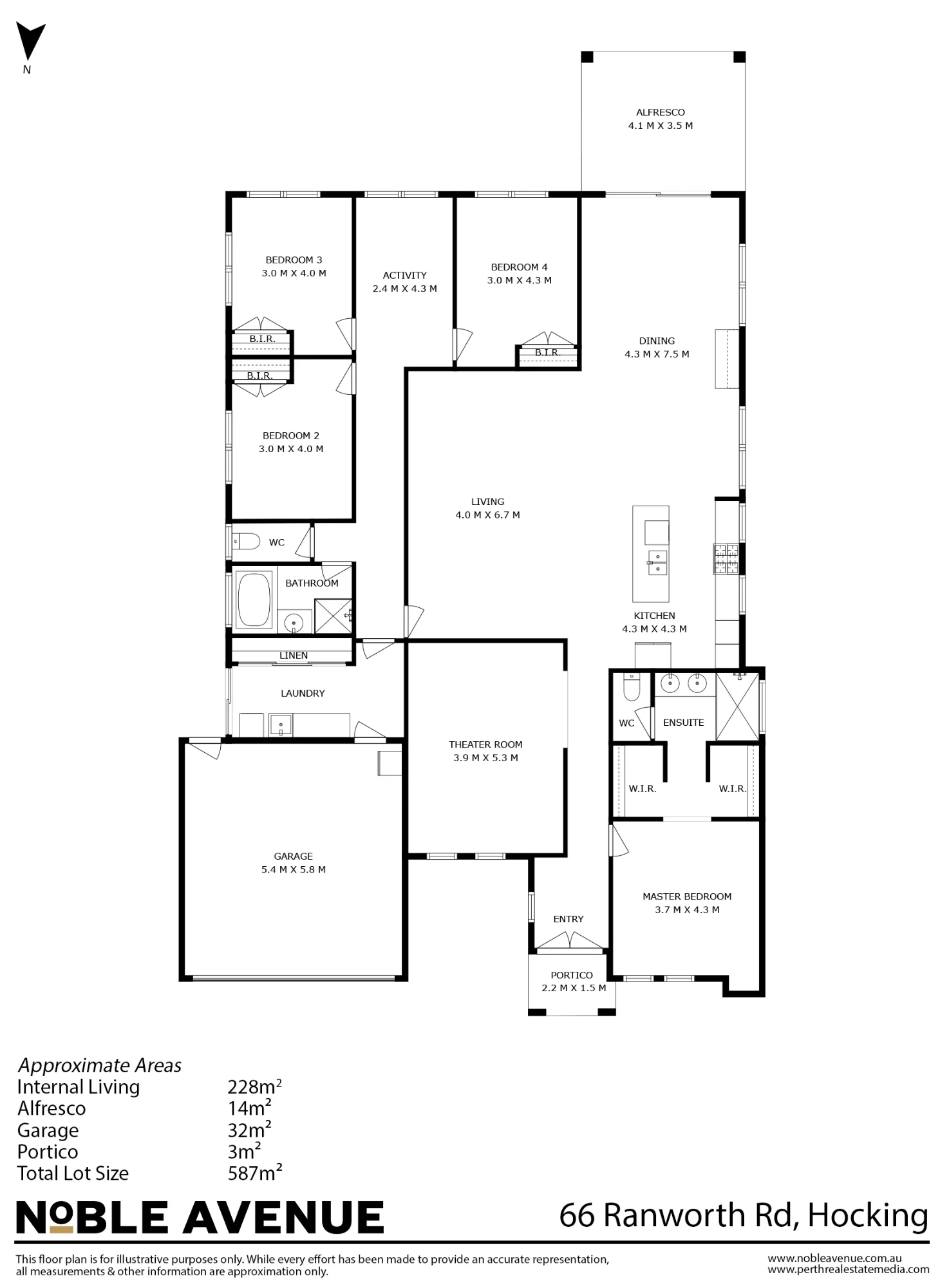 66 Ranworth Road, Hocking, WA 6065