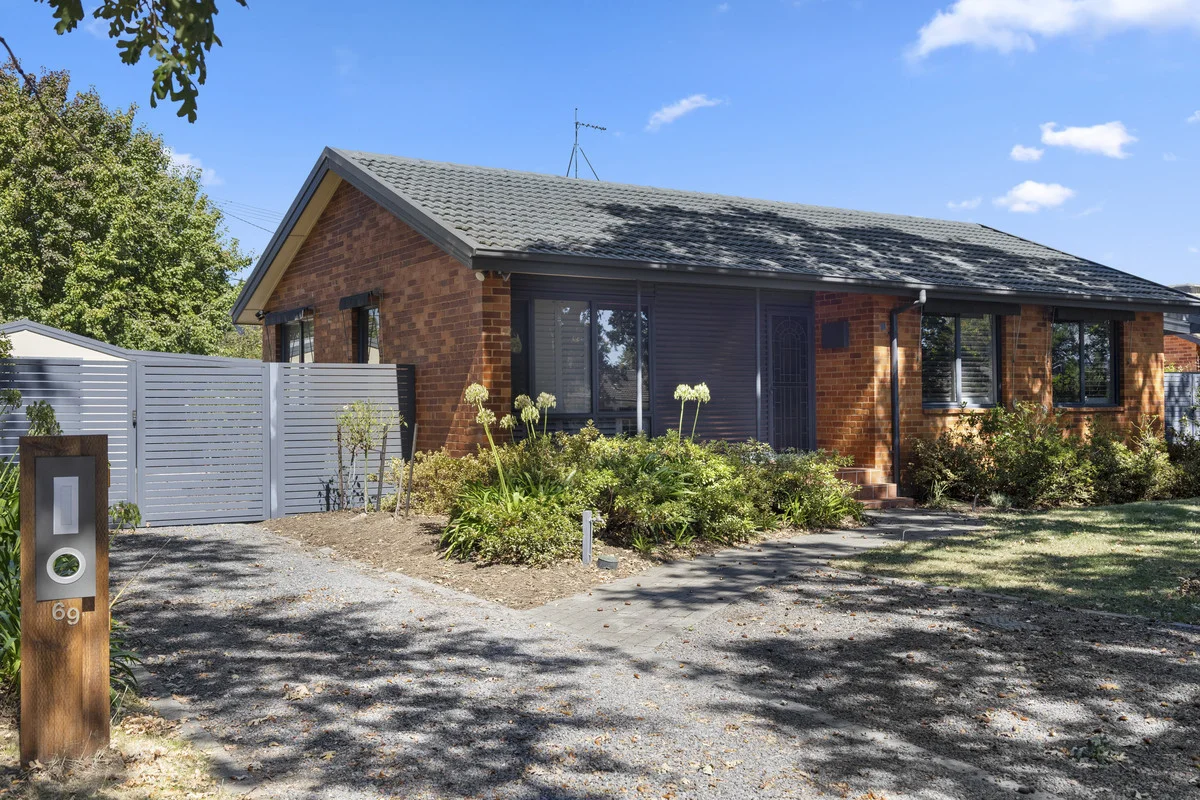 69 Burn Street, Downer, ACT 2602