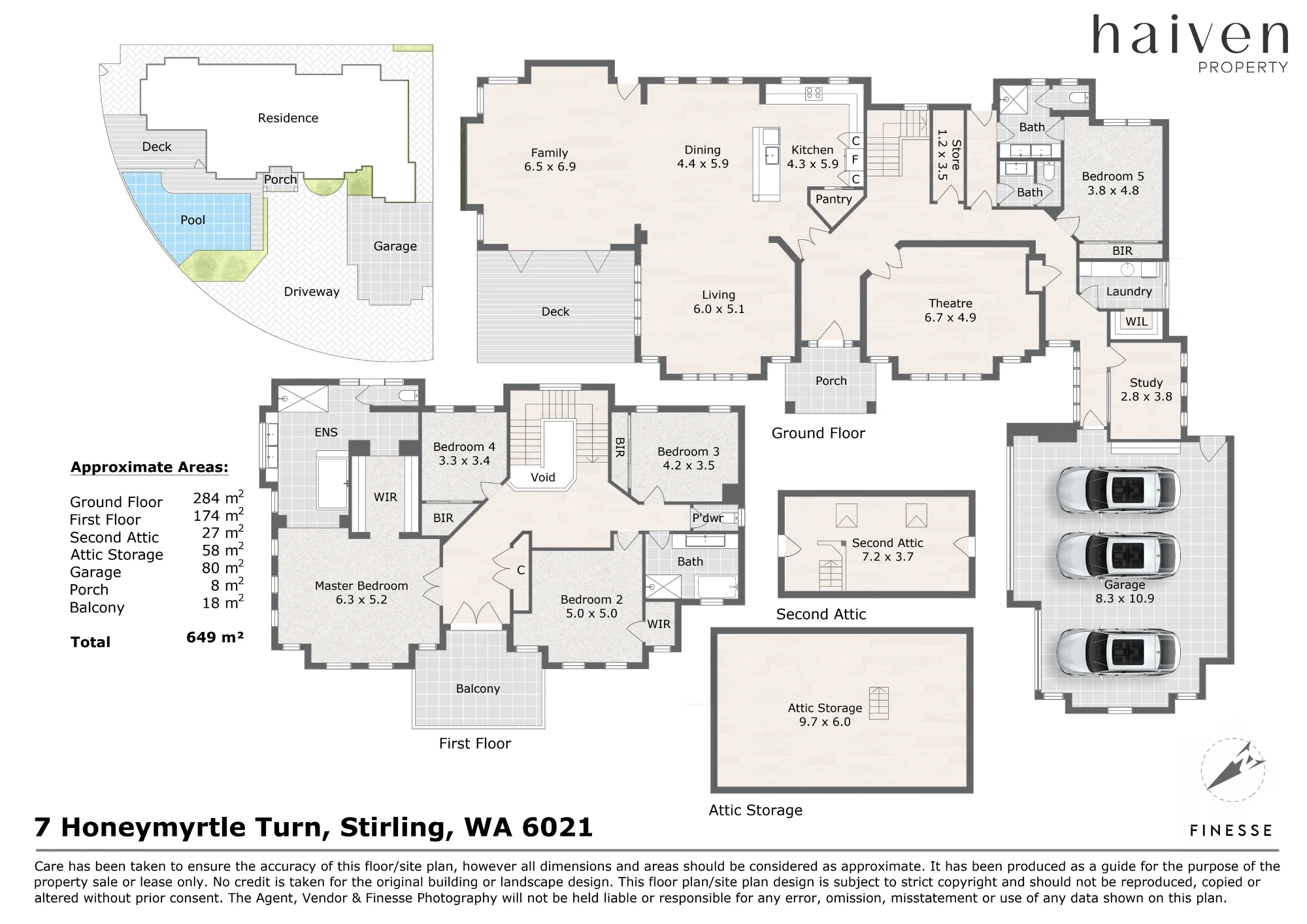 7 Honeymyrtle Turn, Stirling, WA 6021
