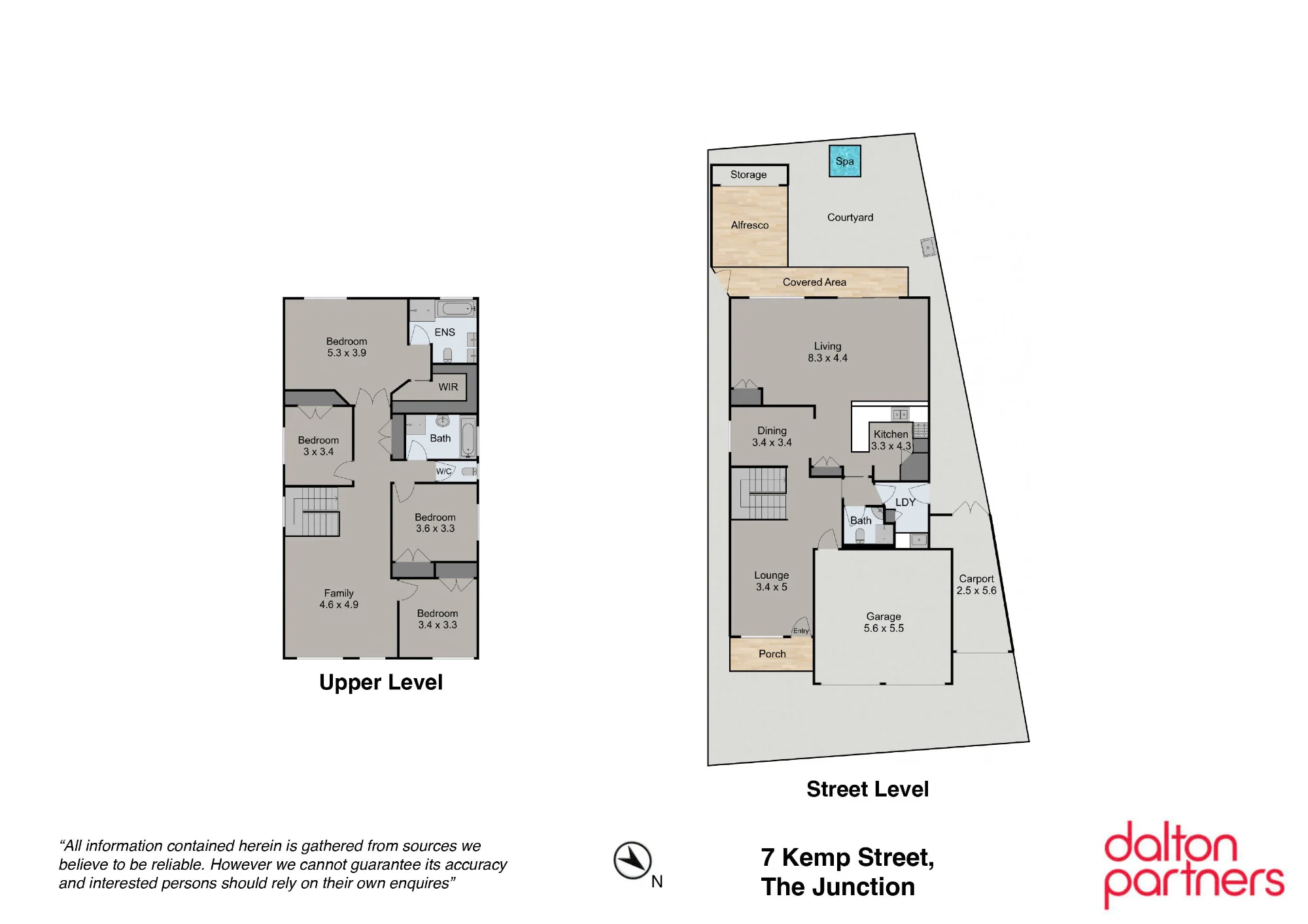 7 Kemp Street, The Junction, NSW 2291