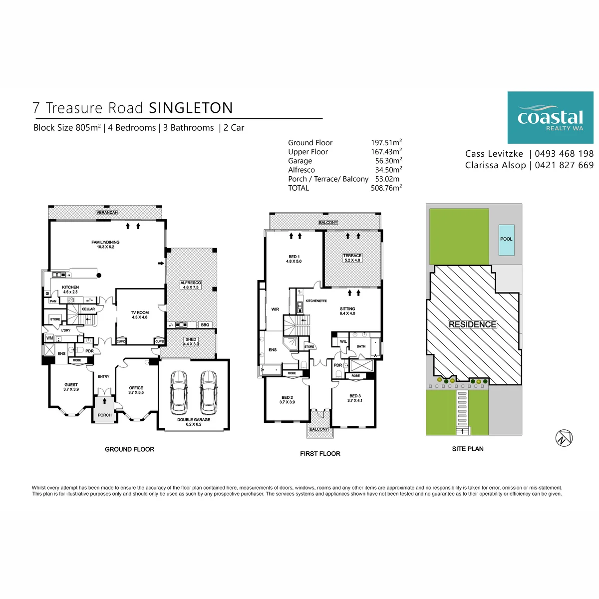 7 Treasure Road, Singleton, WA 6175
