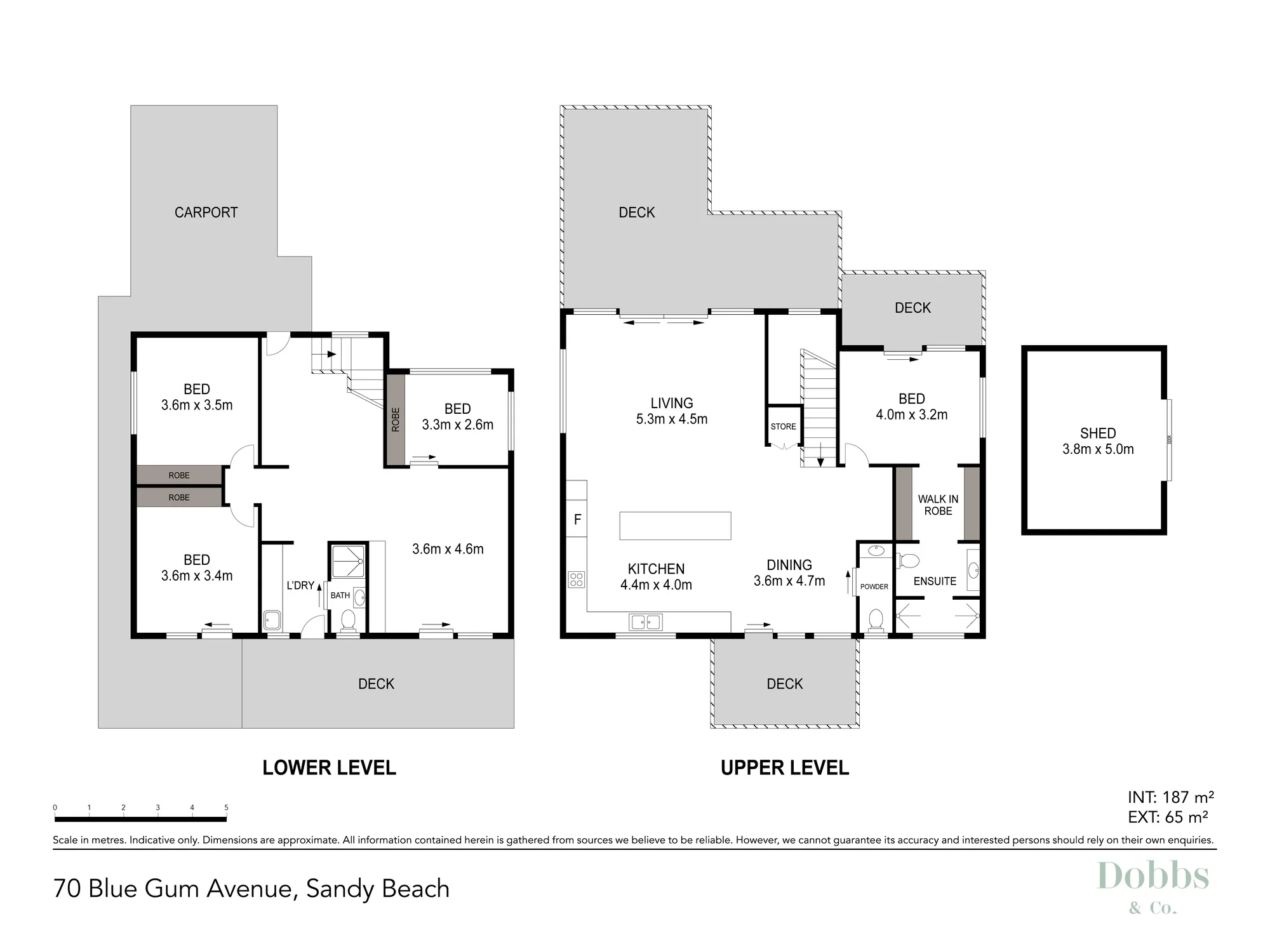 70 Blue Gum Avenue, Sandy Beach, NSW 2456