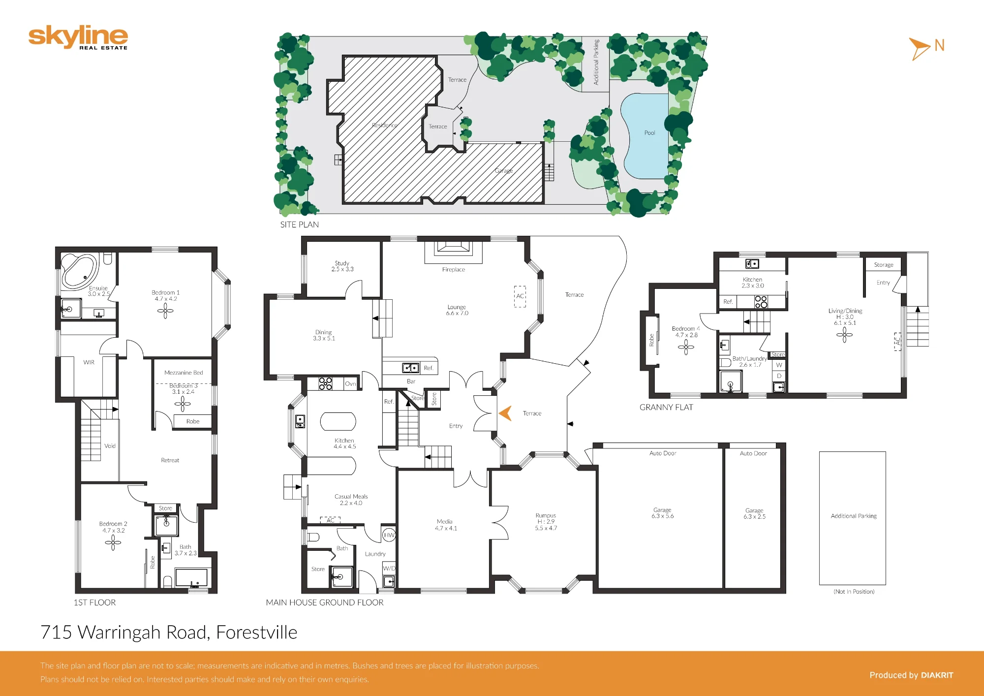 715 Warringah Road, Forestville, NSW 2087