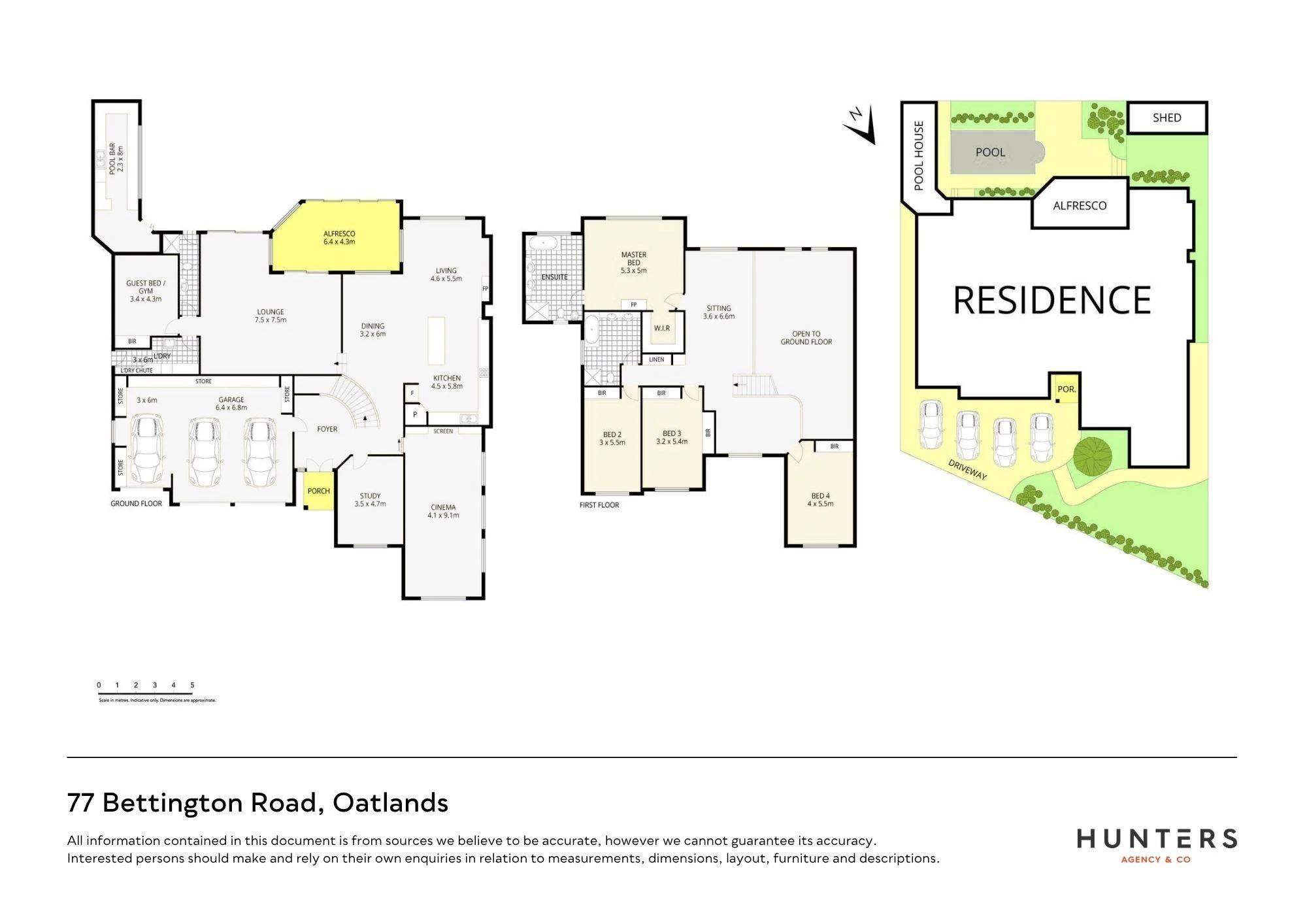 77 Bettington Road, Oatlands, NSW 2117