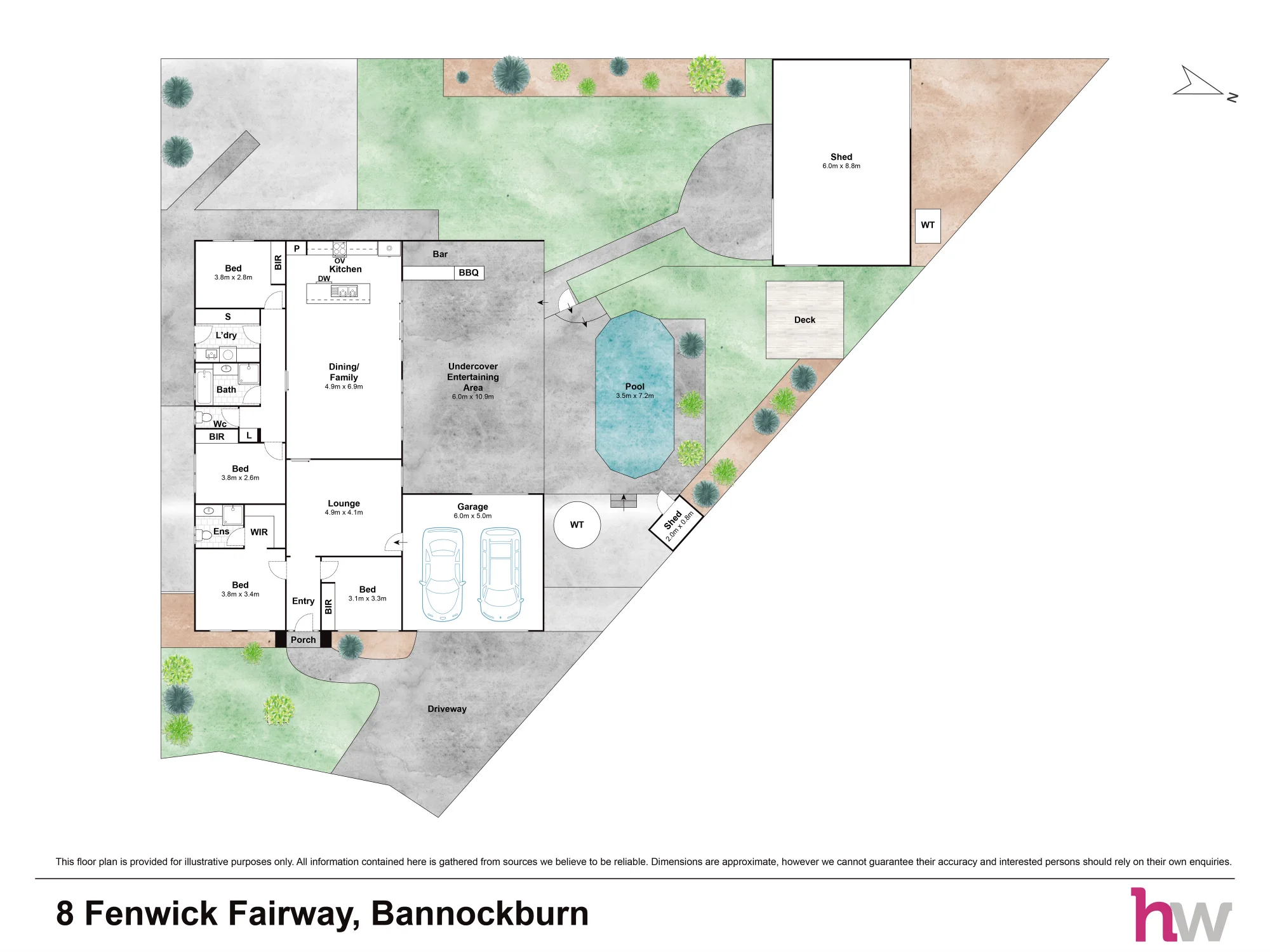 8 Fenwick Fairway, Bannockburn, Vic 3331