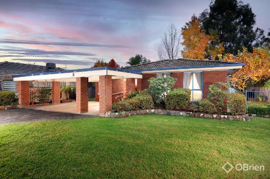 8 Huon Creek Road, Wodonga, Vic 3690