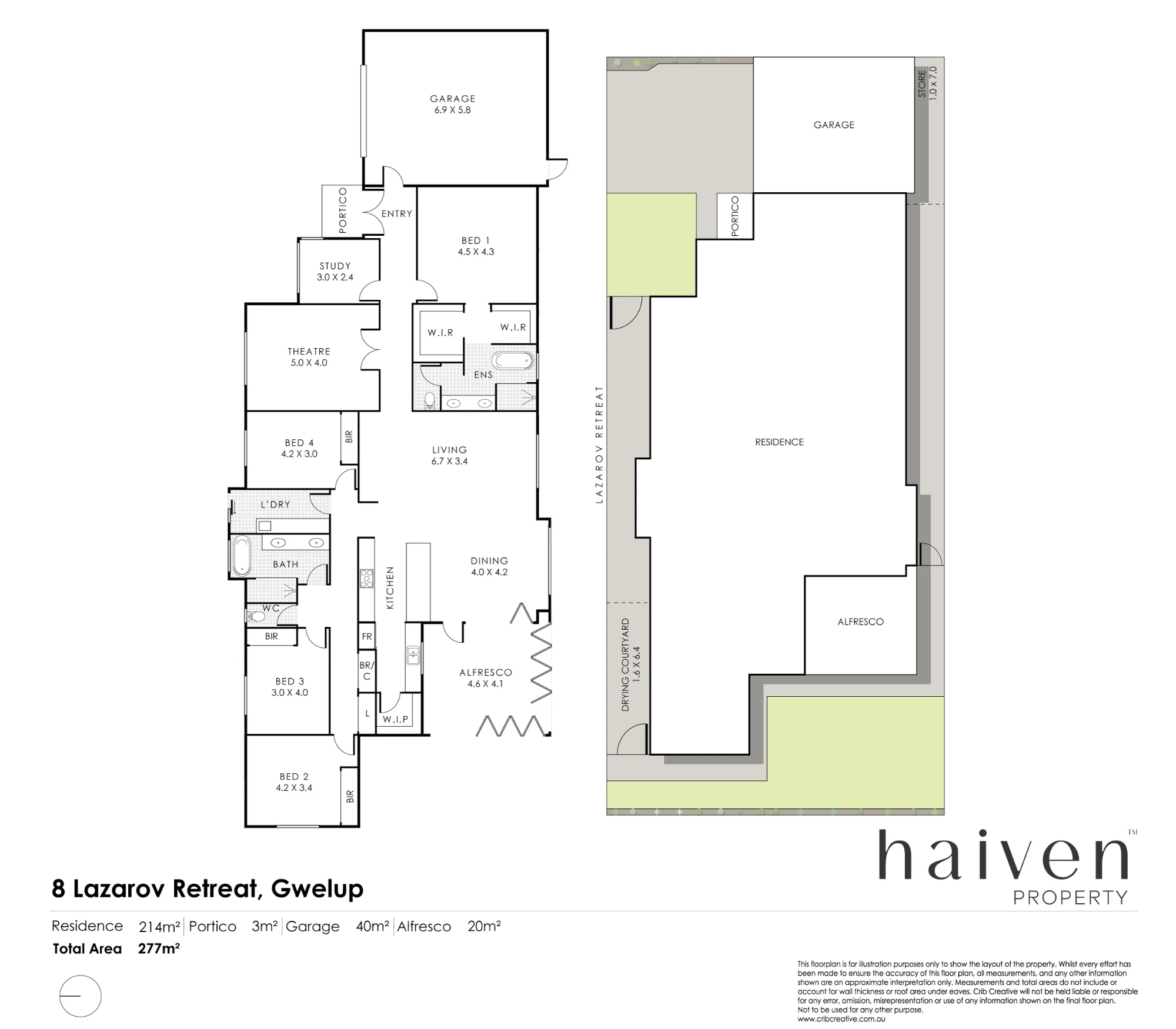 8 Lazarov Retreat, Gwelup, WA 6018