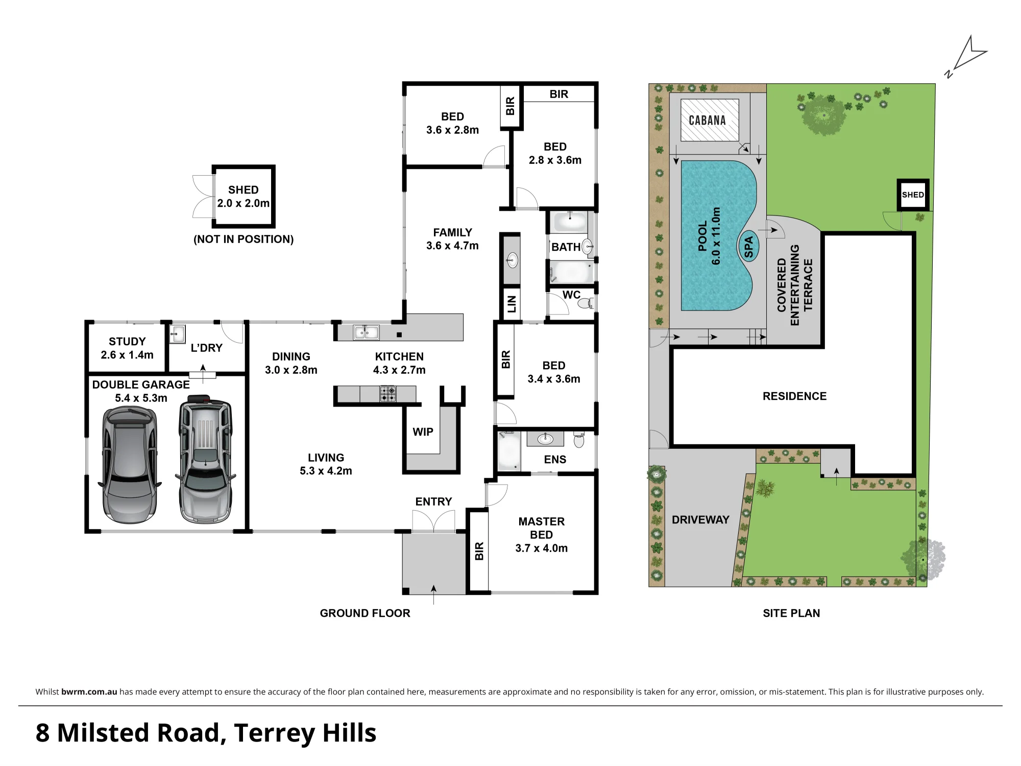 8 Milsted Road, Terrey Hills, NSW 2084