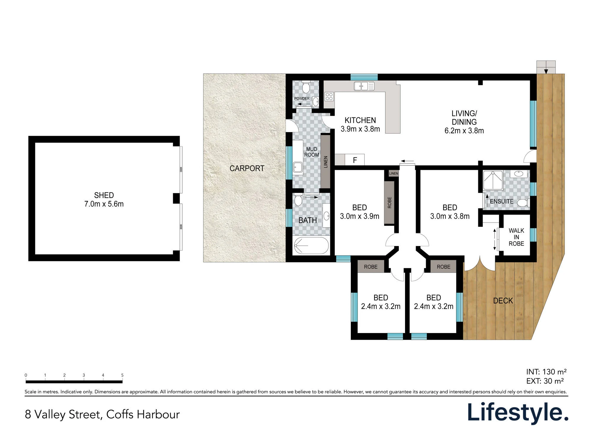 8 Valley Street, Coffs Harbour, NSW 2450