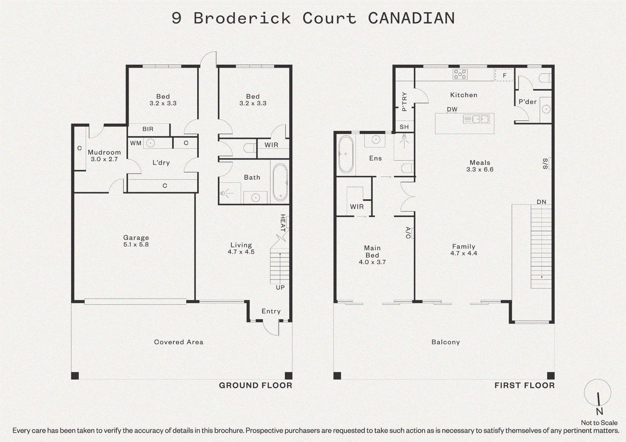 9 Broderick Court, Canadian, Vic 3350