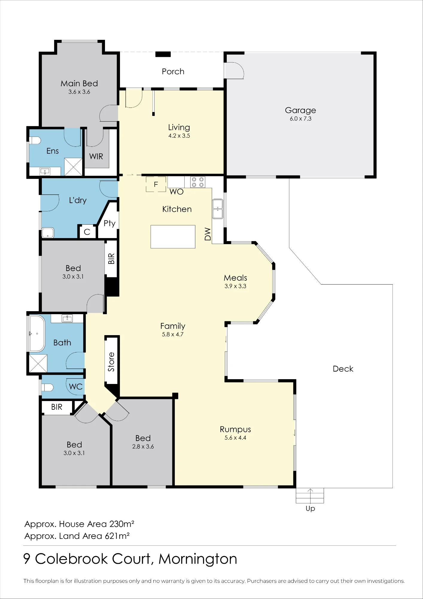 9 Colebrook Court, Mornington, Vic 3931