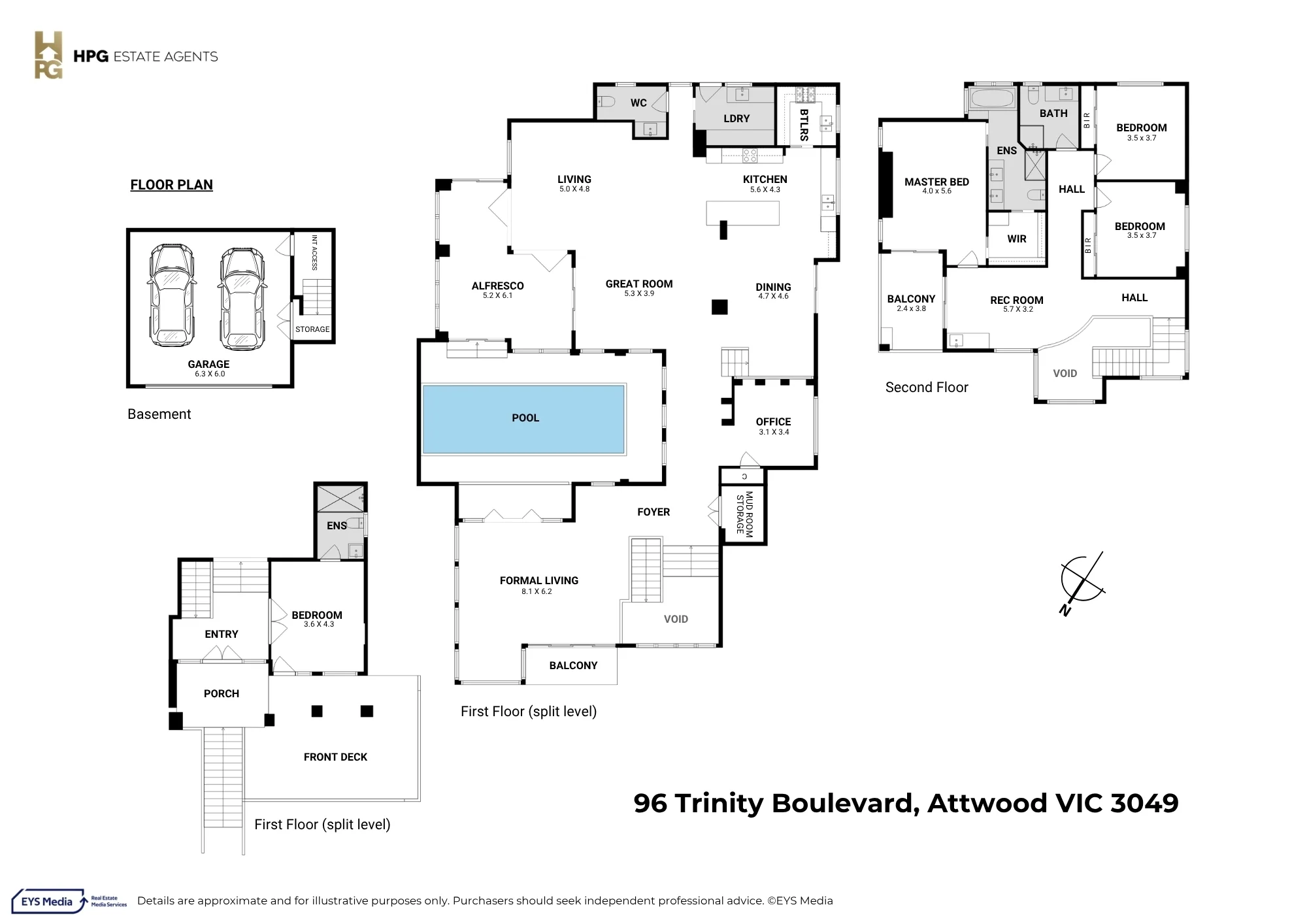 96 Trinity Boulevard, Attwood, Vic 3049