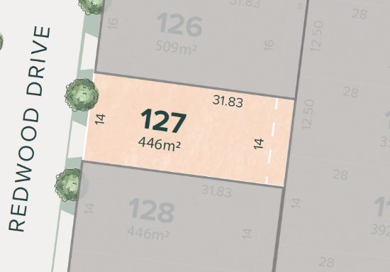 Lot 127 Willow Springs, Rockbank, Vic 3335