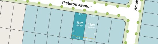 Lot 1527 Skeleton Avenue, Truganina, Vic 3029