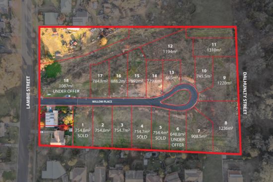 Lot 2 - 17, Willow Place, Tumut, NSW 2720