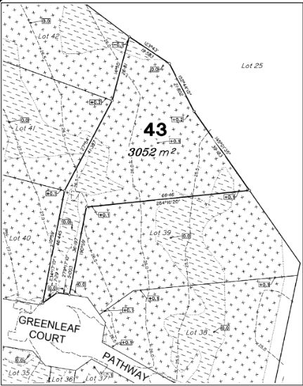 Lot 43, Lyndhurst Terrace, Caboolture, Qld 4510