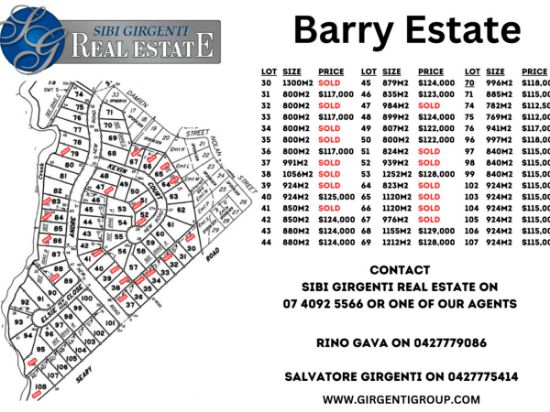 Barry Estate, Mareeba, Qld 4880
