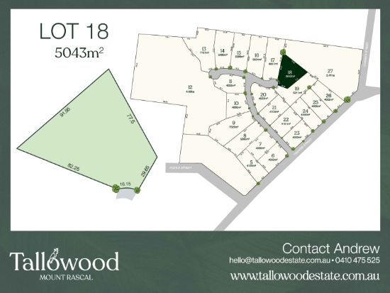 Lot 18, Monthaven Street, Mount Rascal, Qld 4350