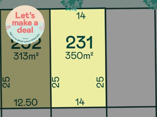 Lot No. 231, Herbage Drive (Creekstone Estate), Tarneit, Vic 3029