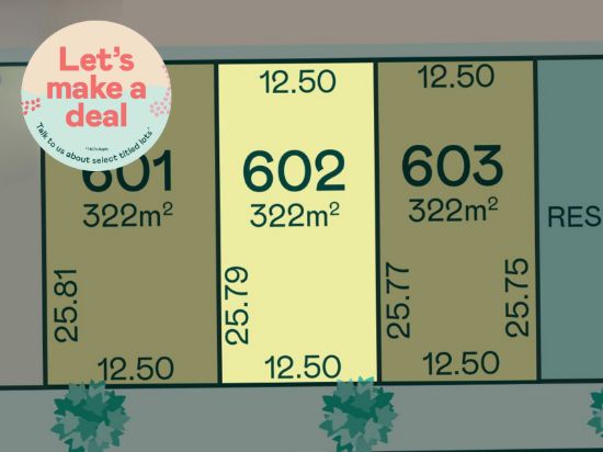 Lot No. 602, Dunphy Street (Creekstone Estate), Tarneit, Vic 3029