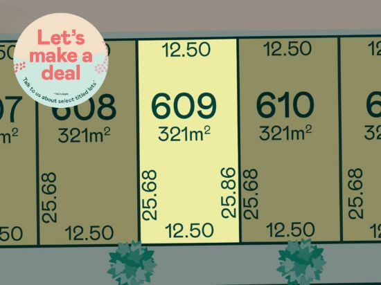 Lot No. 609, Dunphy Street (Creekstone Estate), Tarneit, Vic 3029