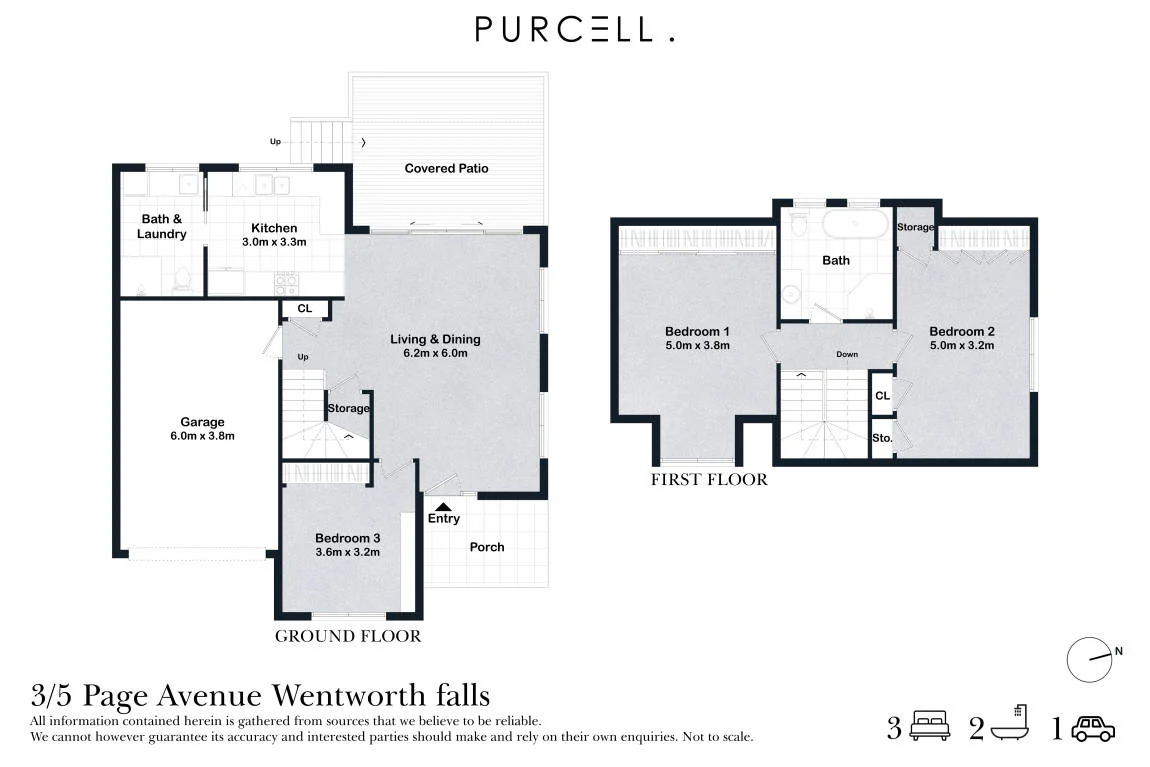 3/5 Page Avenue, Wentworth Falls, NSW 2782