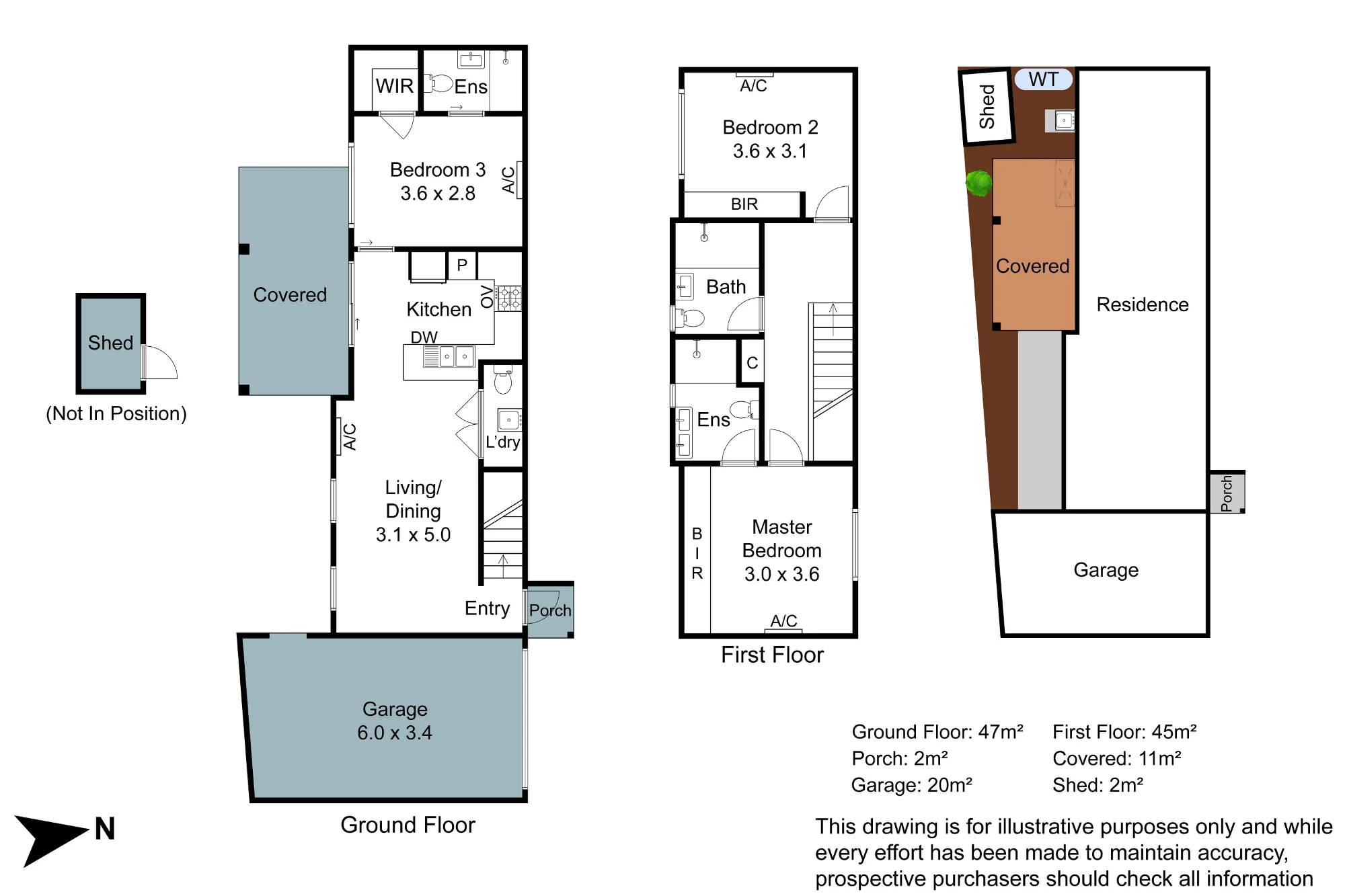 5/10 Stephenson Street, Springvale, Vic 3171